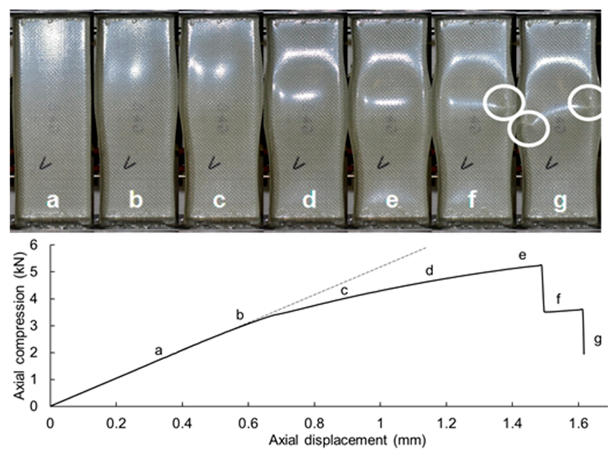 Fibers 08 00062 g004