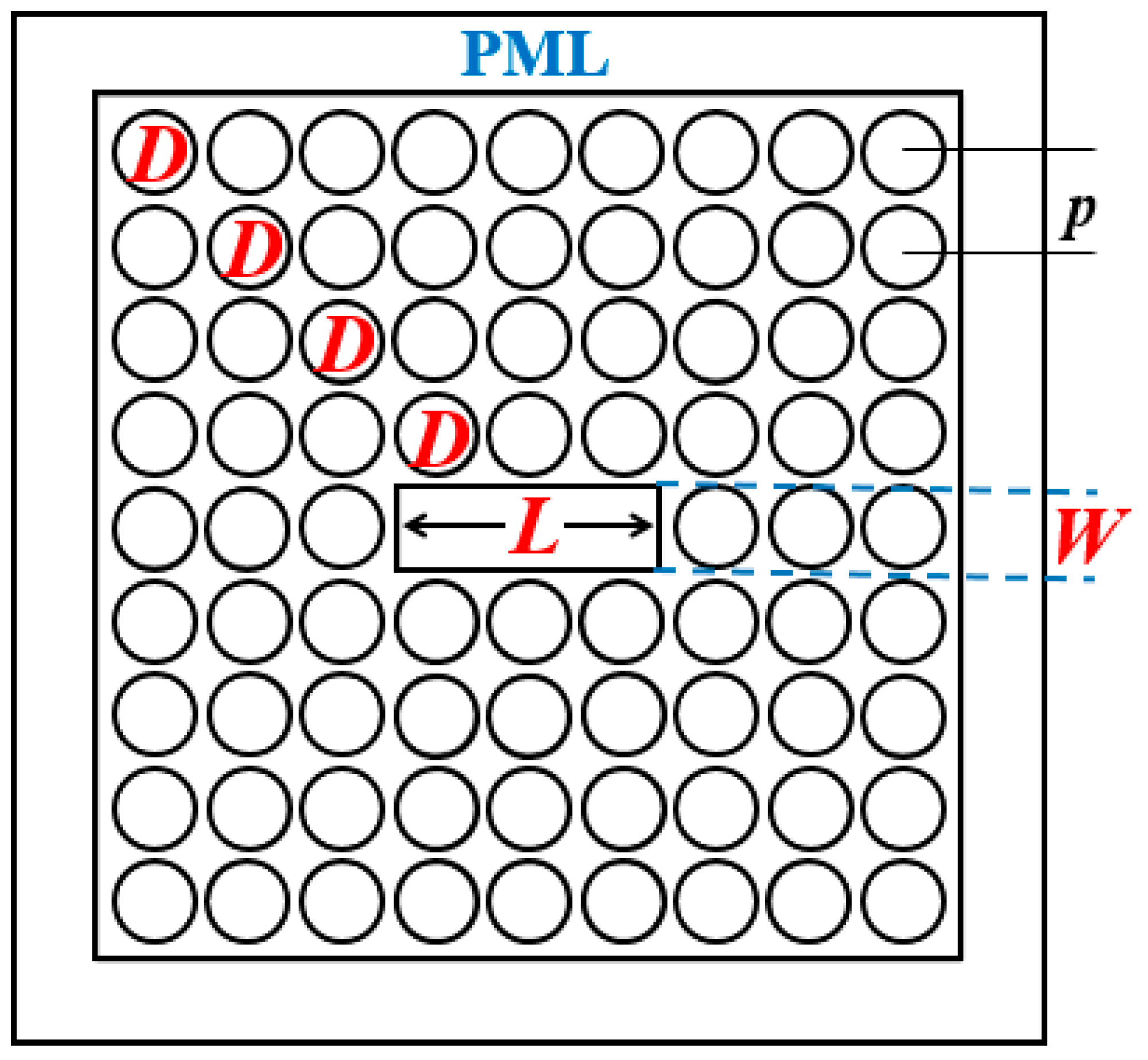 Fibers 08 00063 g001 Fibers 08 00063 g001