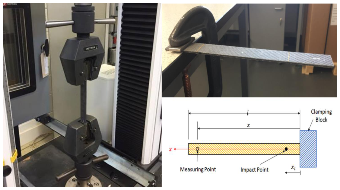 Fibers 08 00064 g002