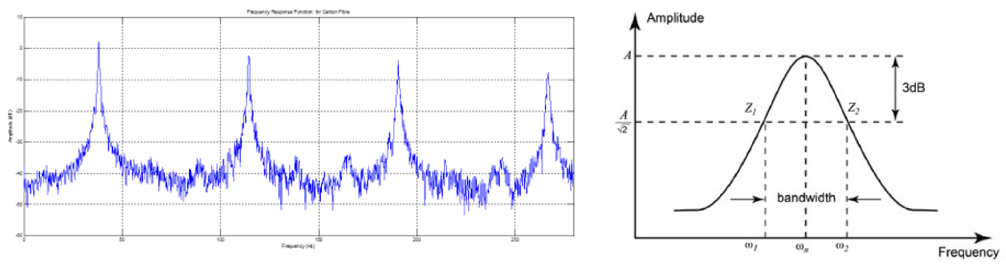 Fibers 08 00064 g003