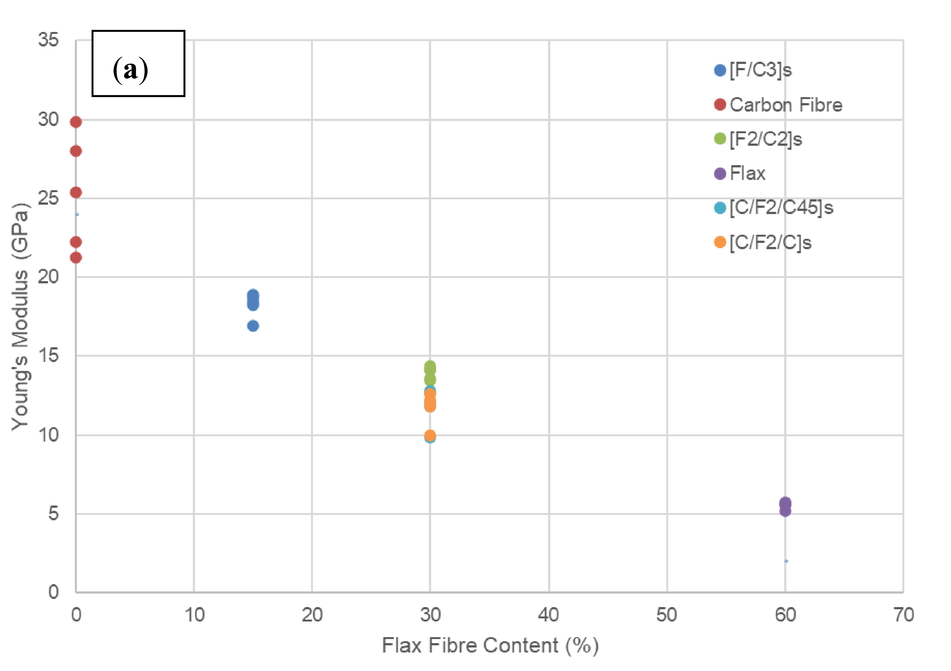 Fibers 08 00064 g004a