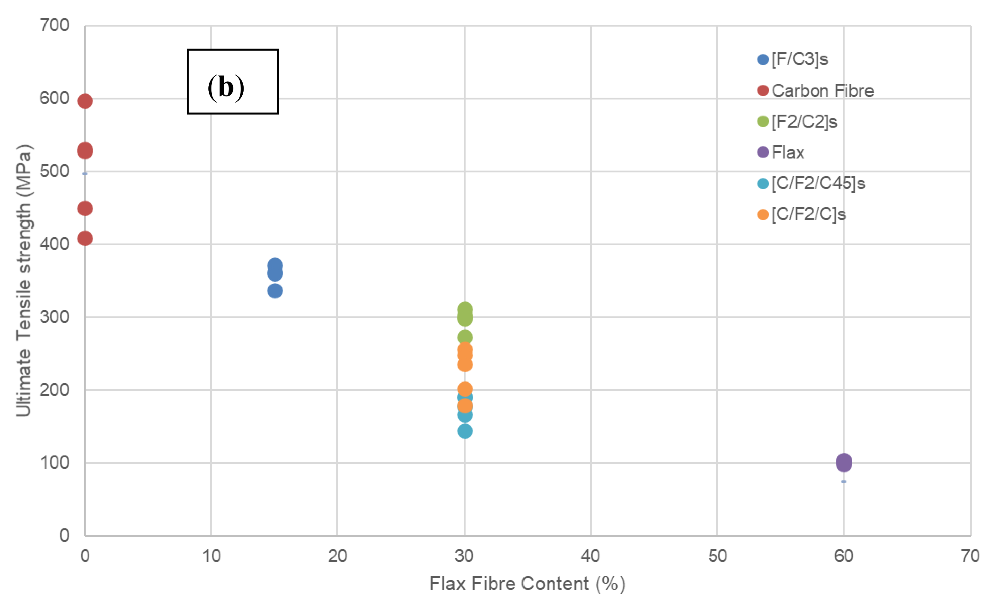 Fibers 08 00064 g004b