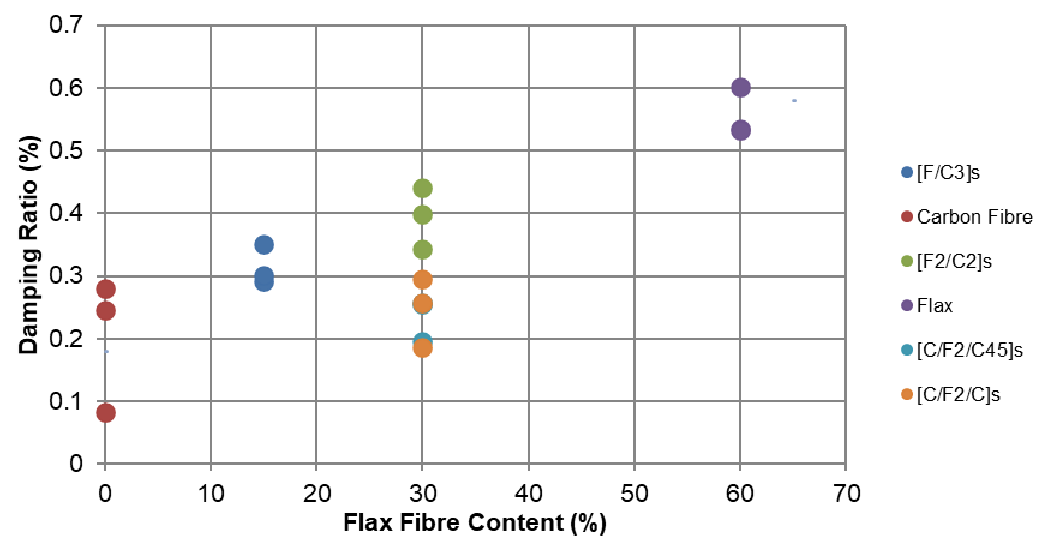 Fibers 08 00064 g007