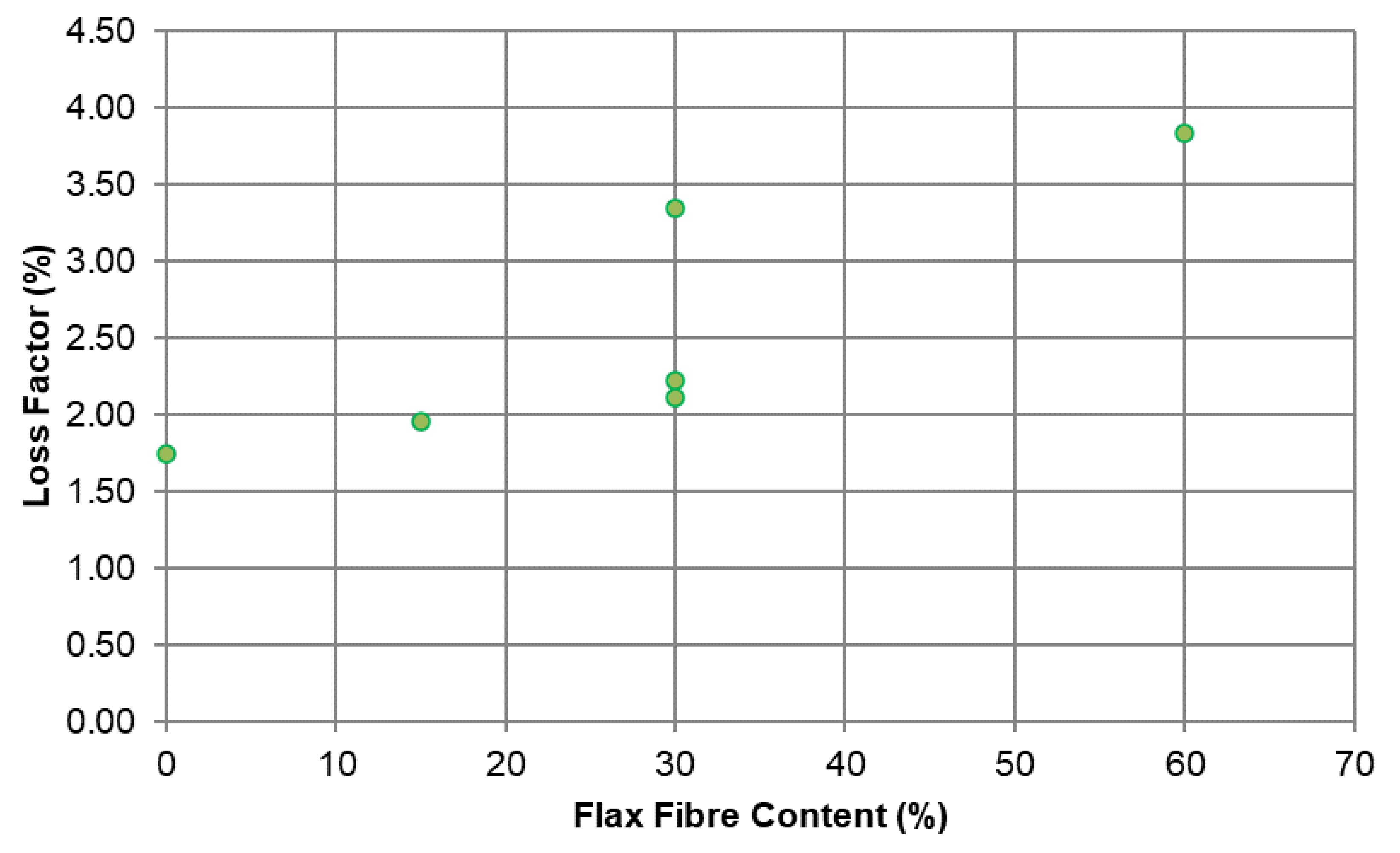 Fibers 08 00064 g008