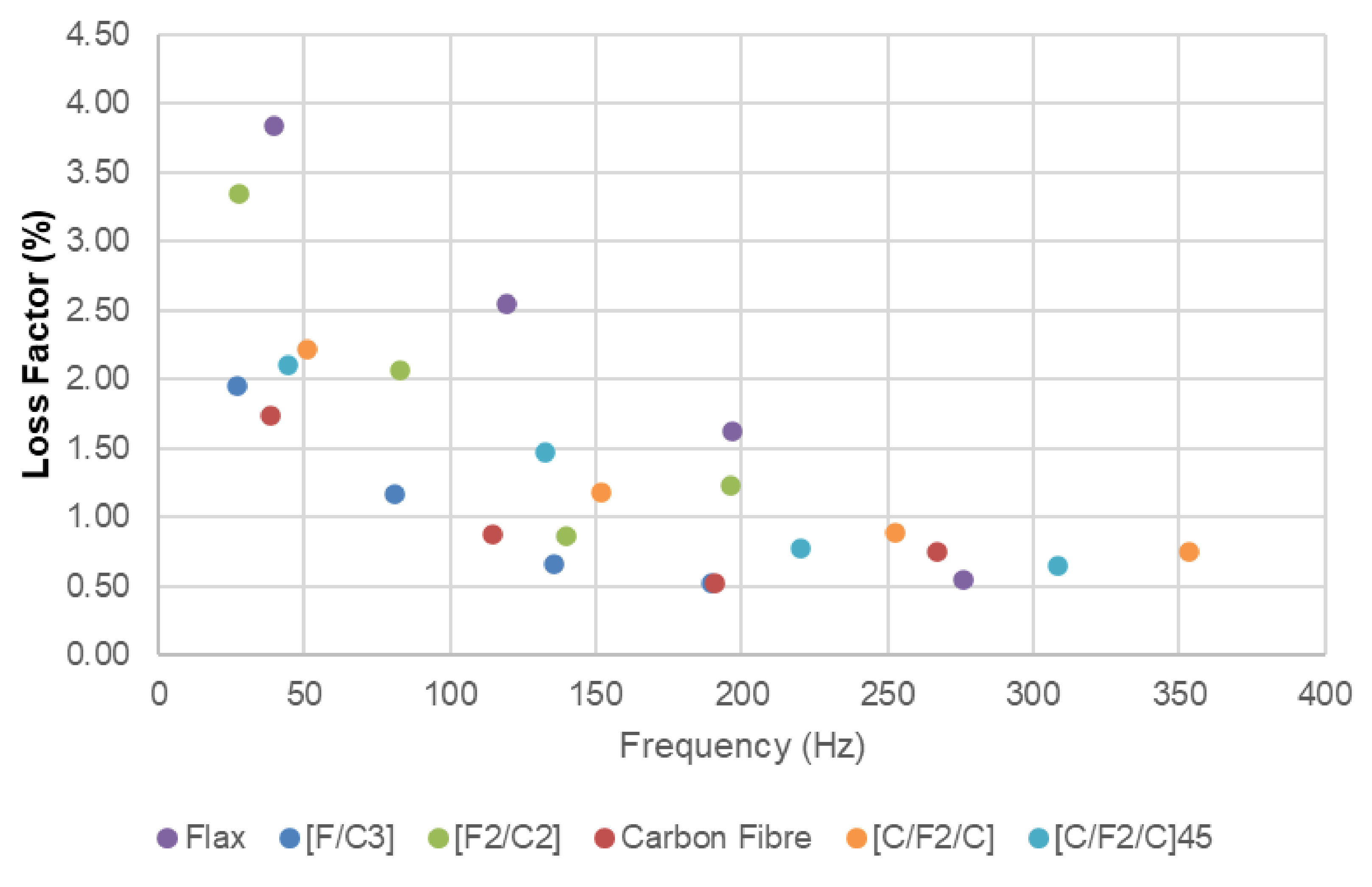 Fibers 08 00064 g009
