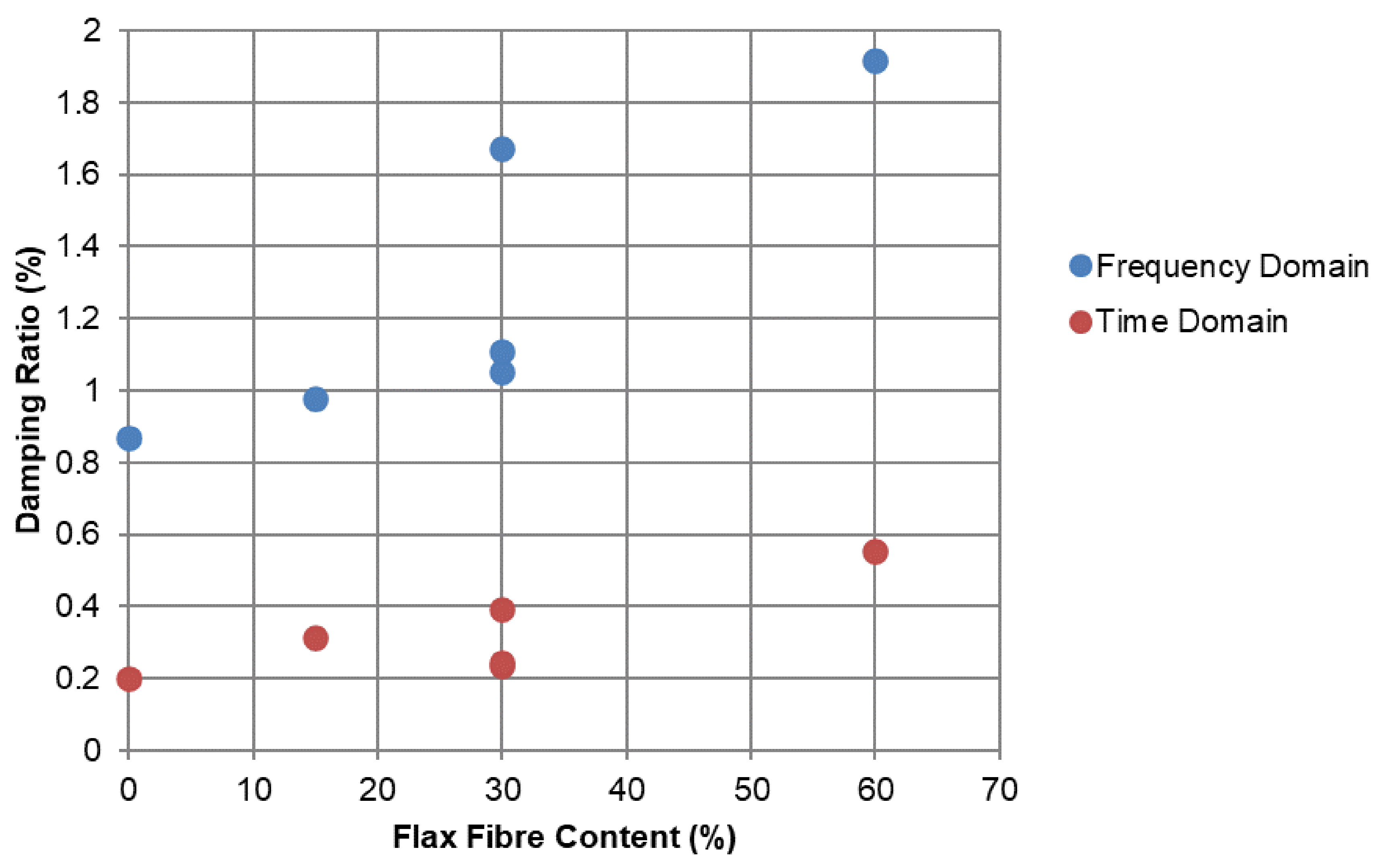 Fibers 08 00064 g010