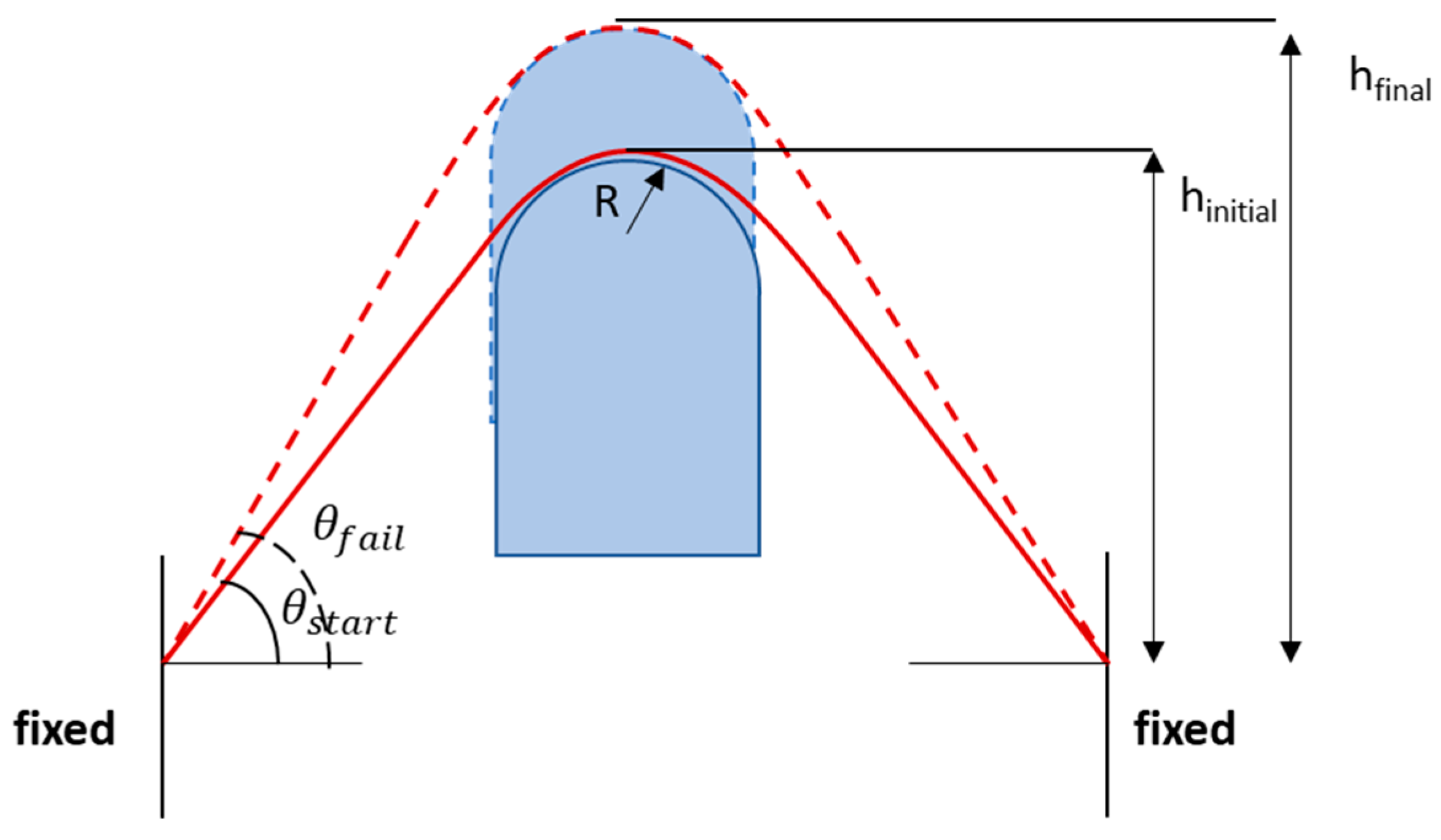 Fibers 08 00066 g003