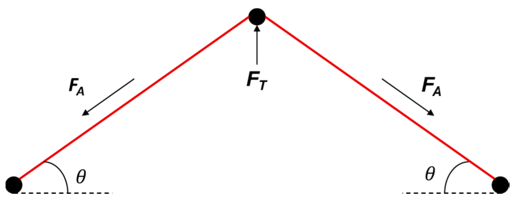 Fibers 08 00066 g007