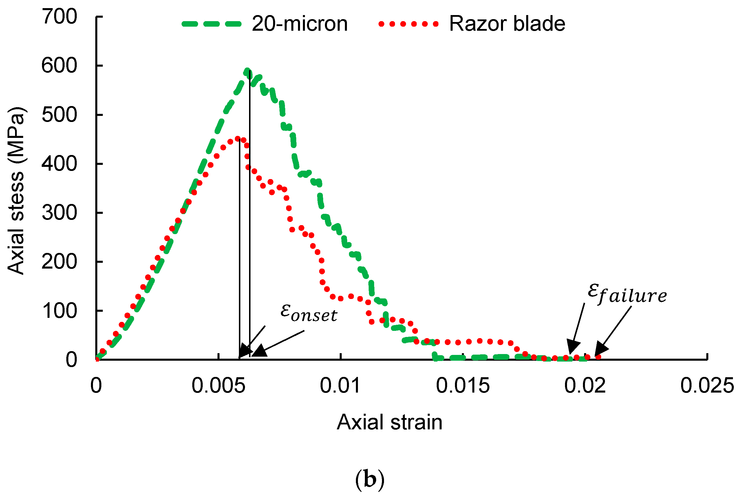 Fibers 08 00066 g008b