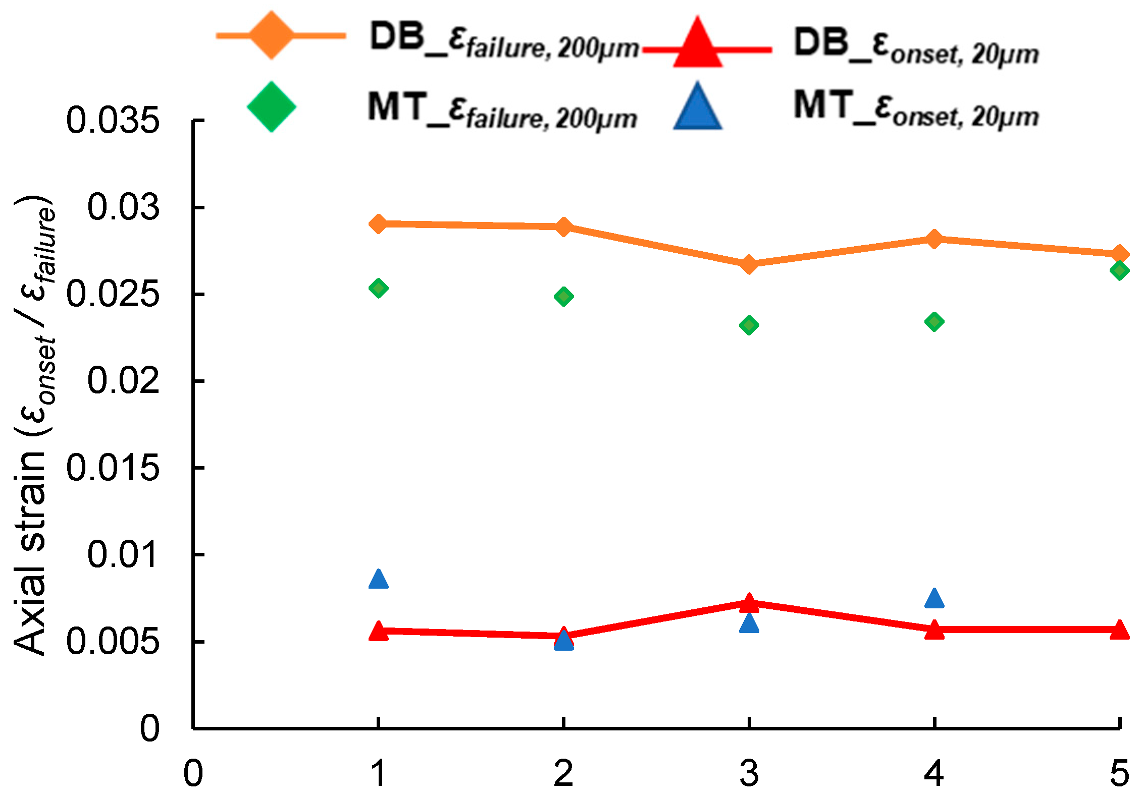 Fibers 08 00066 g016