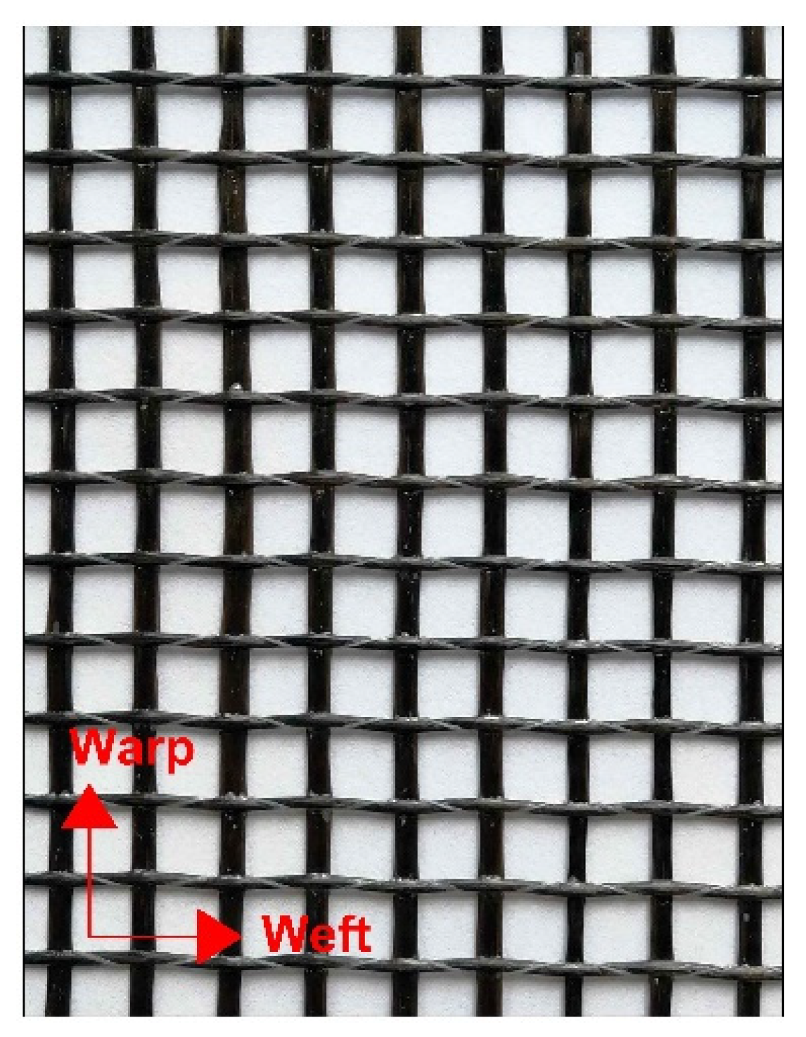 Fibers 08 00068 g001