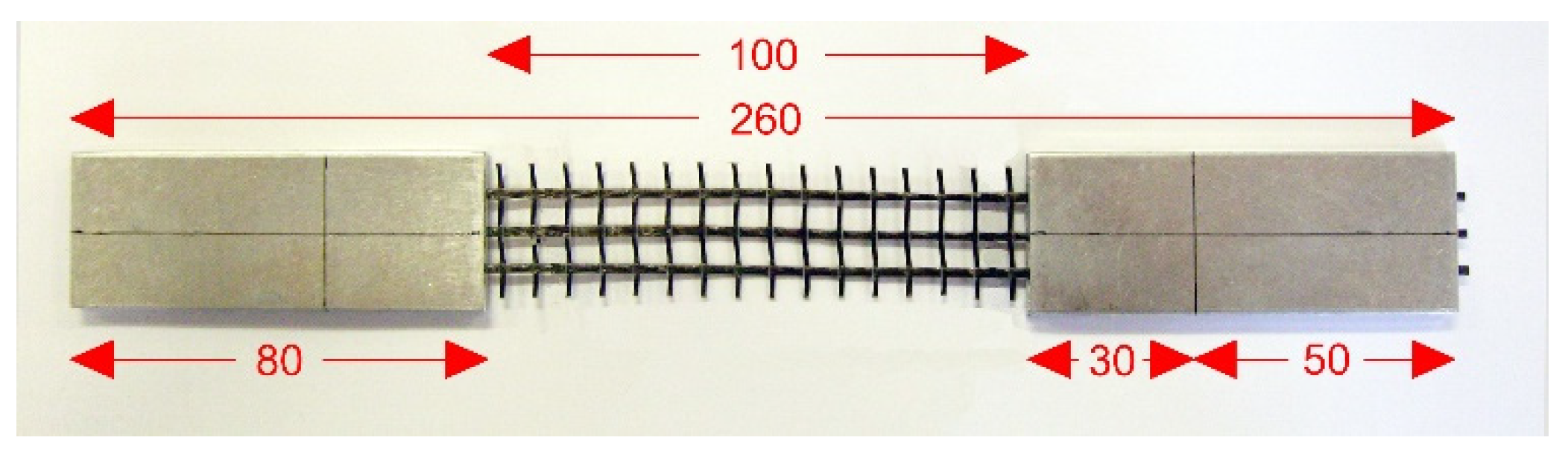 Fibers 08 00068 g004