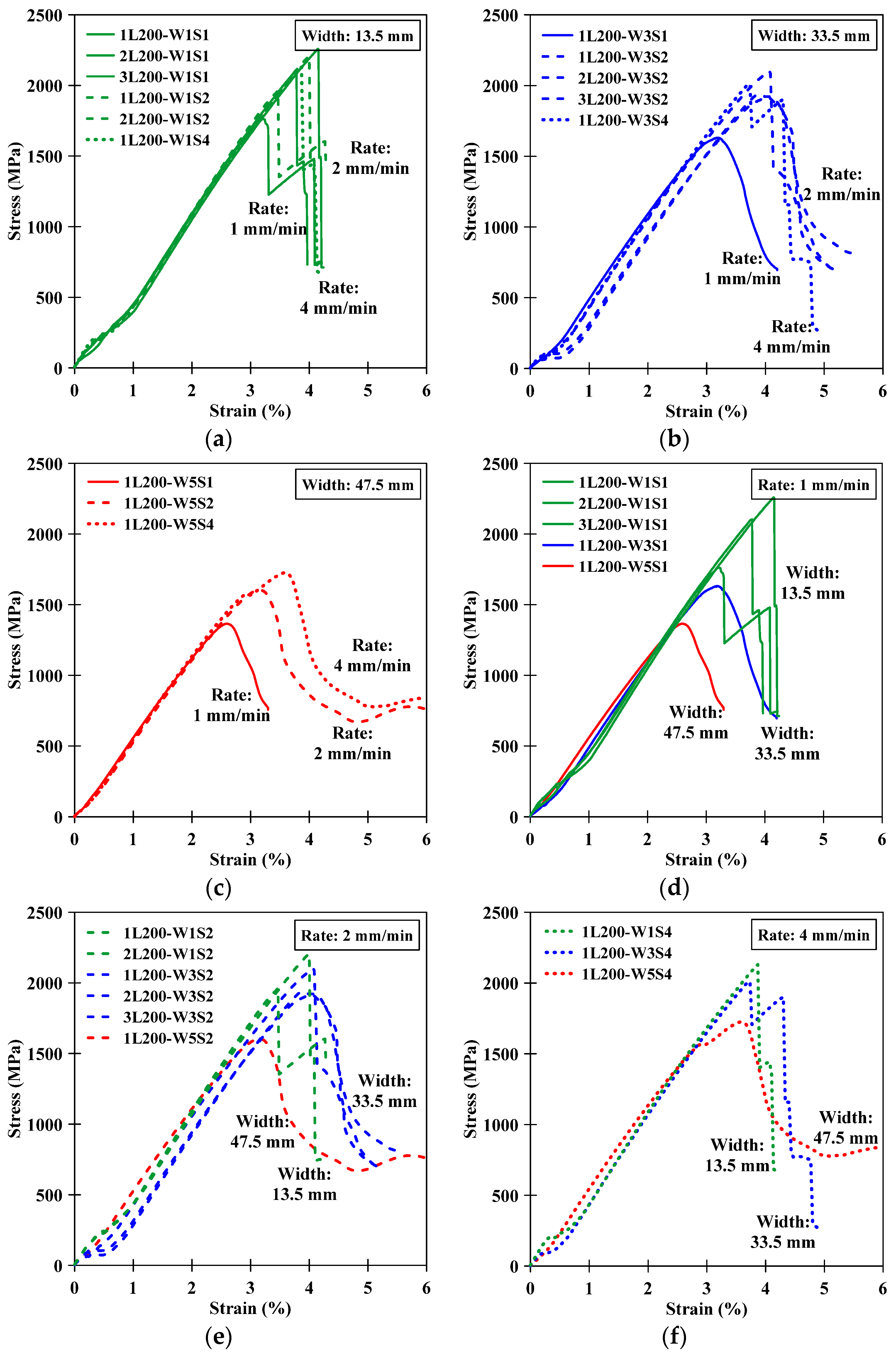 Fibers 08 00068 g010