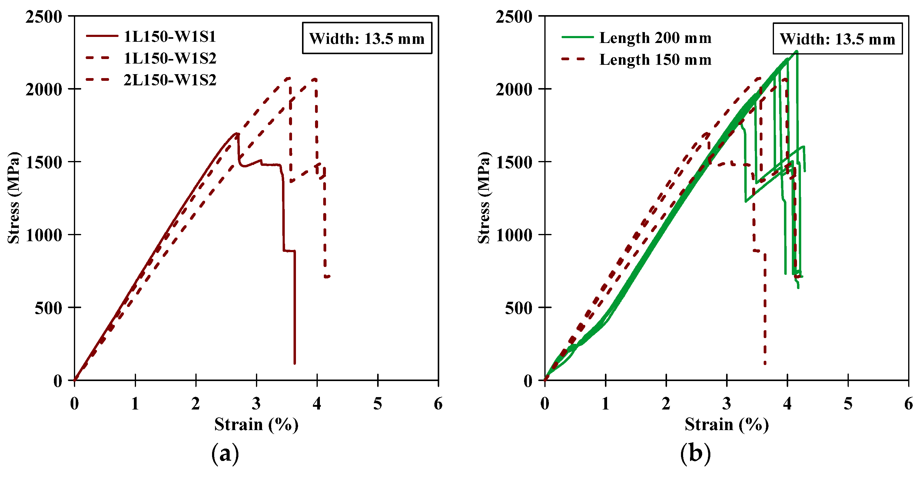 Fibers 08 00068 g012
