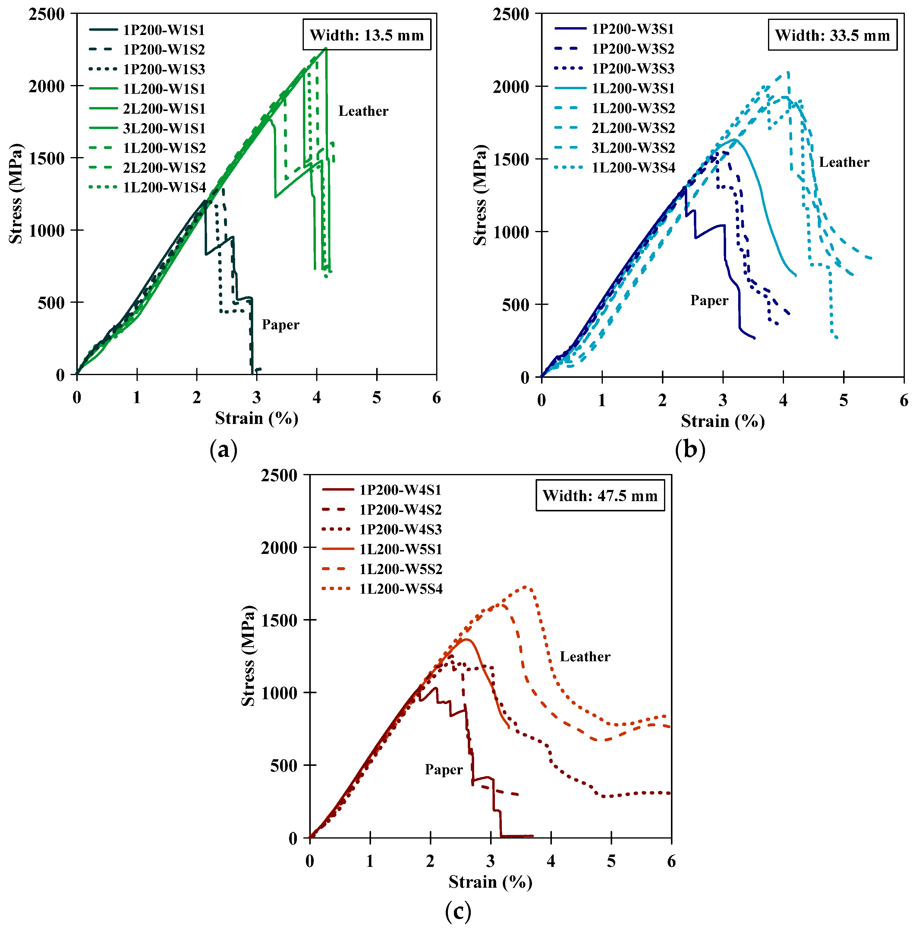 Fibers 08 00068 g013