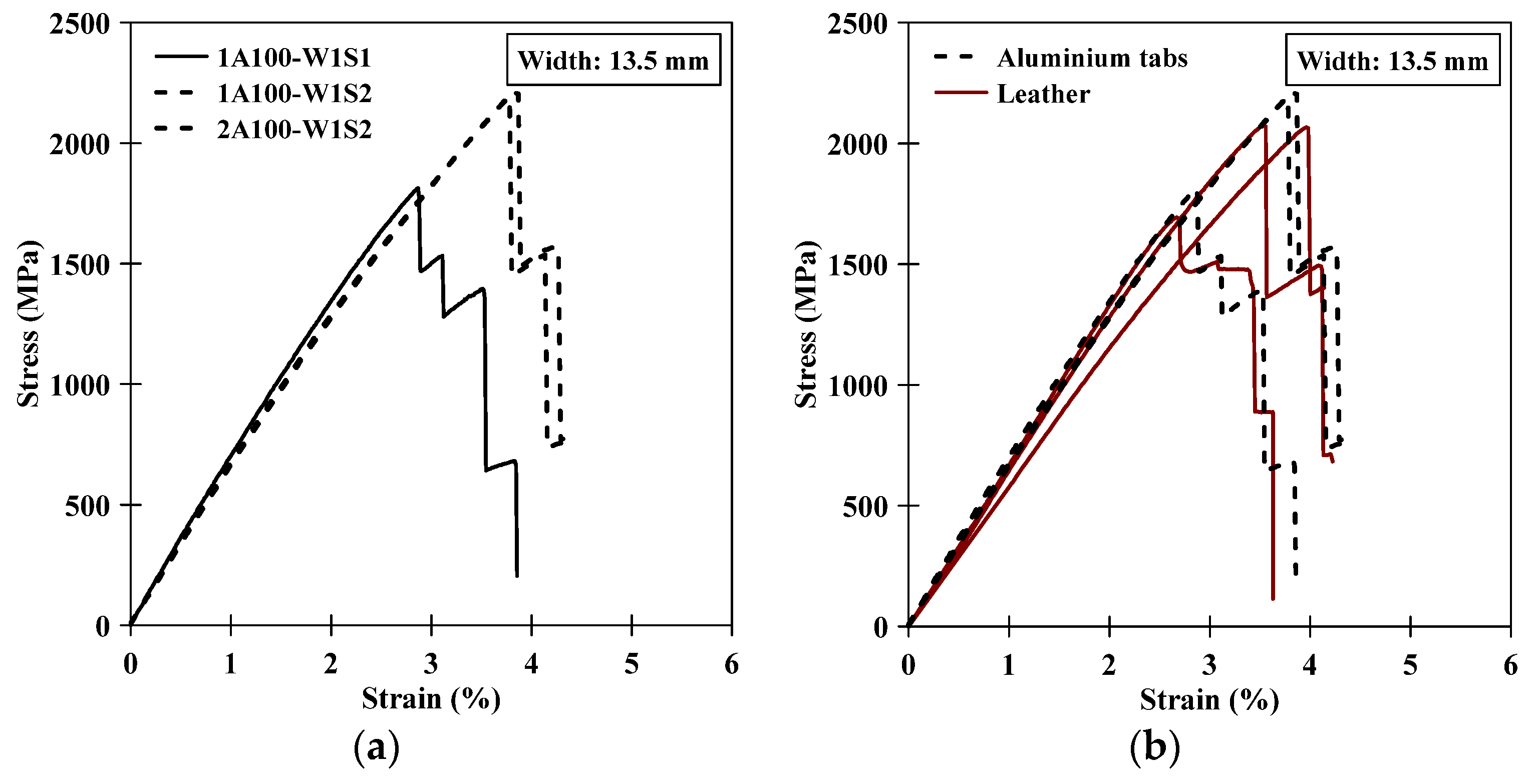Fibers 08 00068 g014