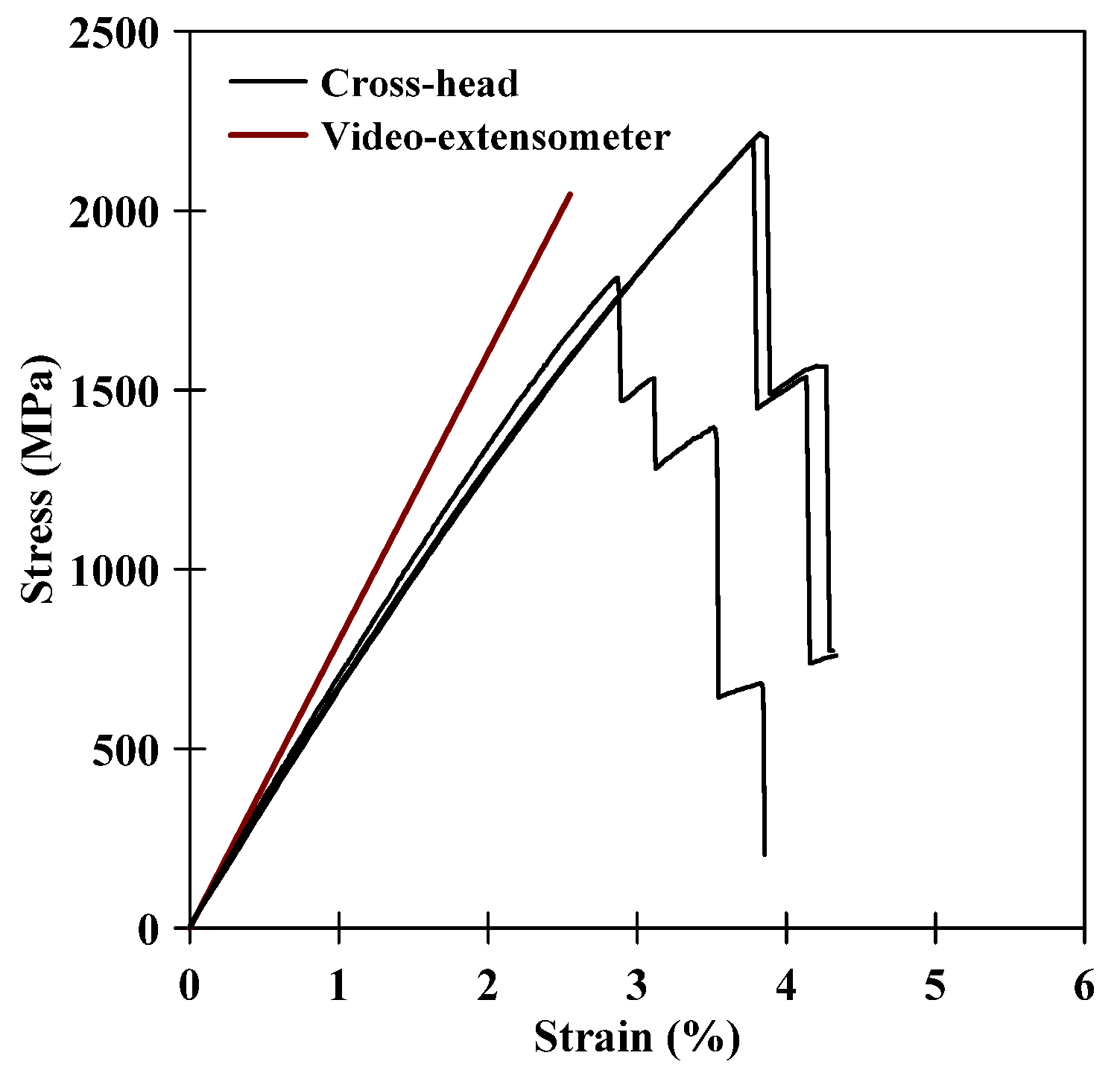 Fibers 08 00068 g015
