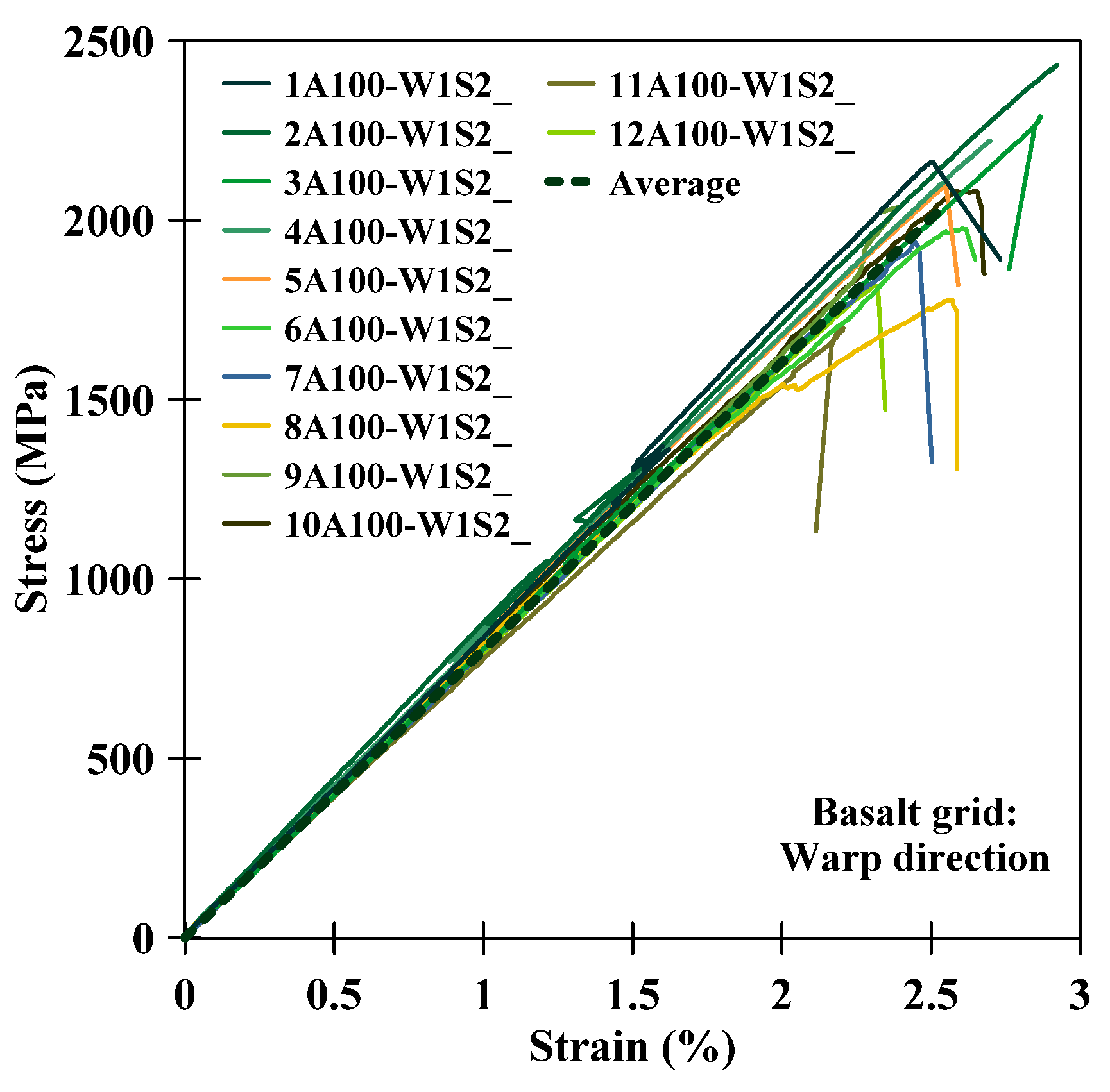 Fibers 08 00068 g016
