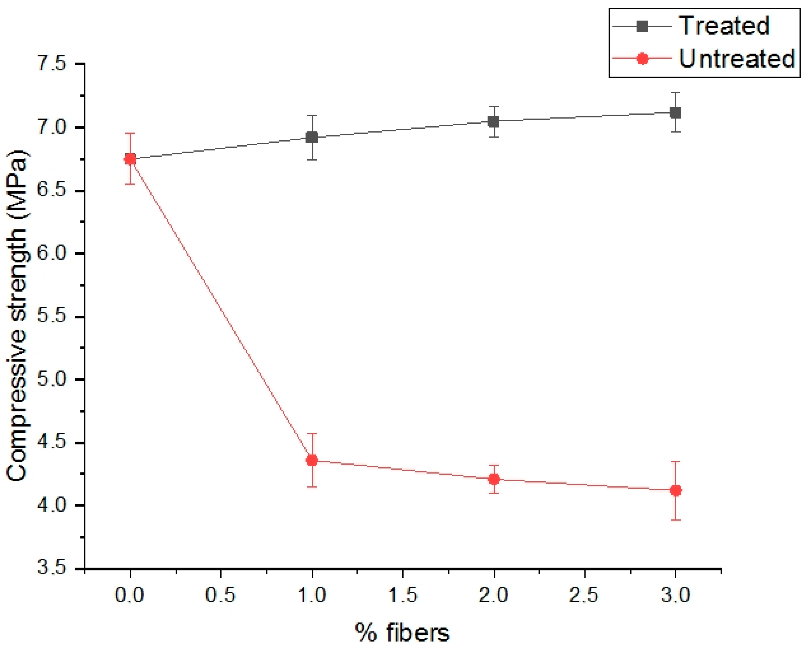 Fibers 08 00069 g003