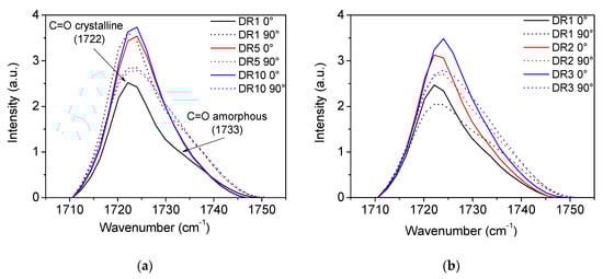Fibers 08 00070 g0a2