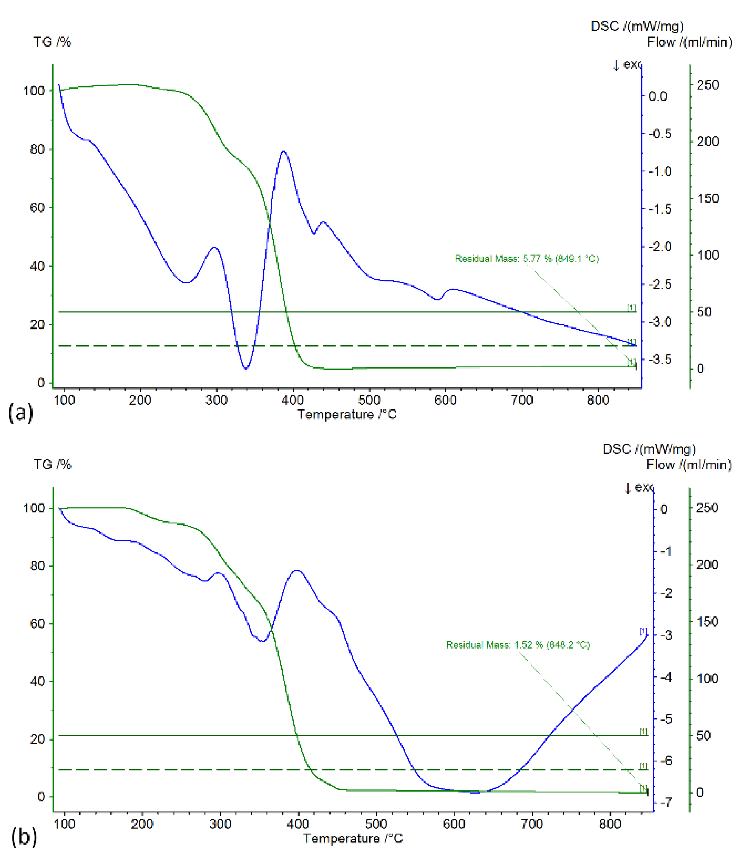 Fibers 08 00071 g004