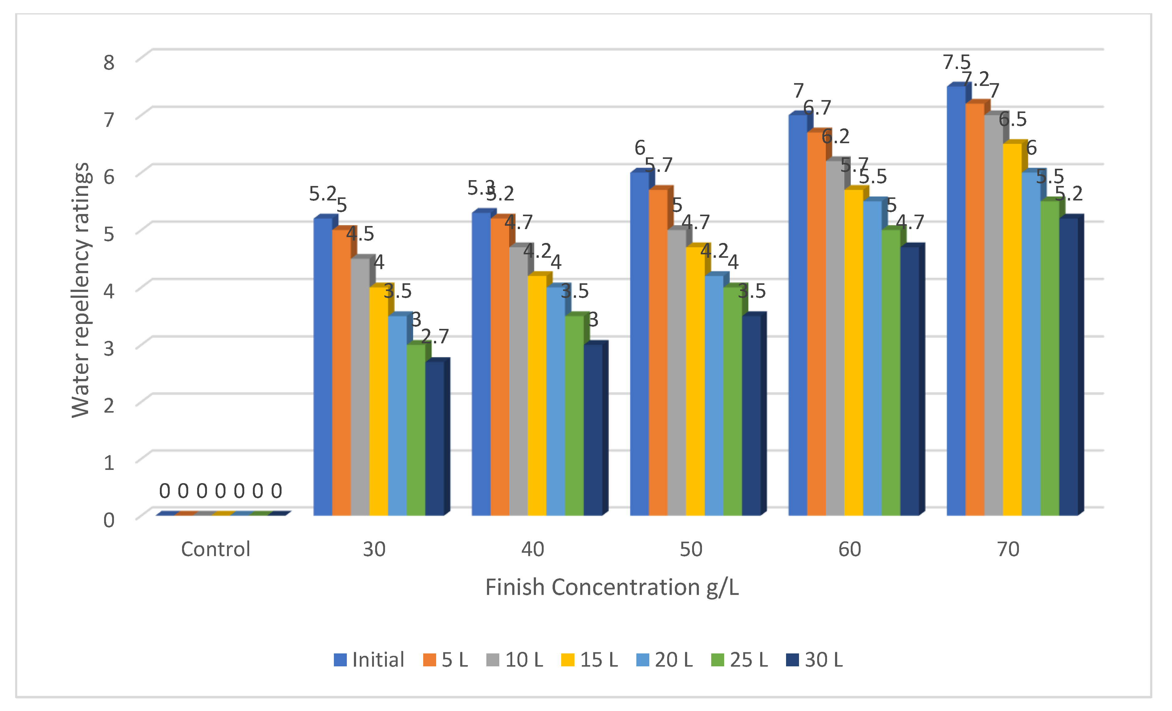 Fibers 08 00072 g001 Fibers 08 00072 g001