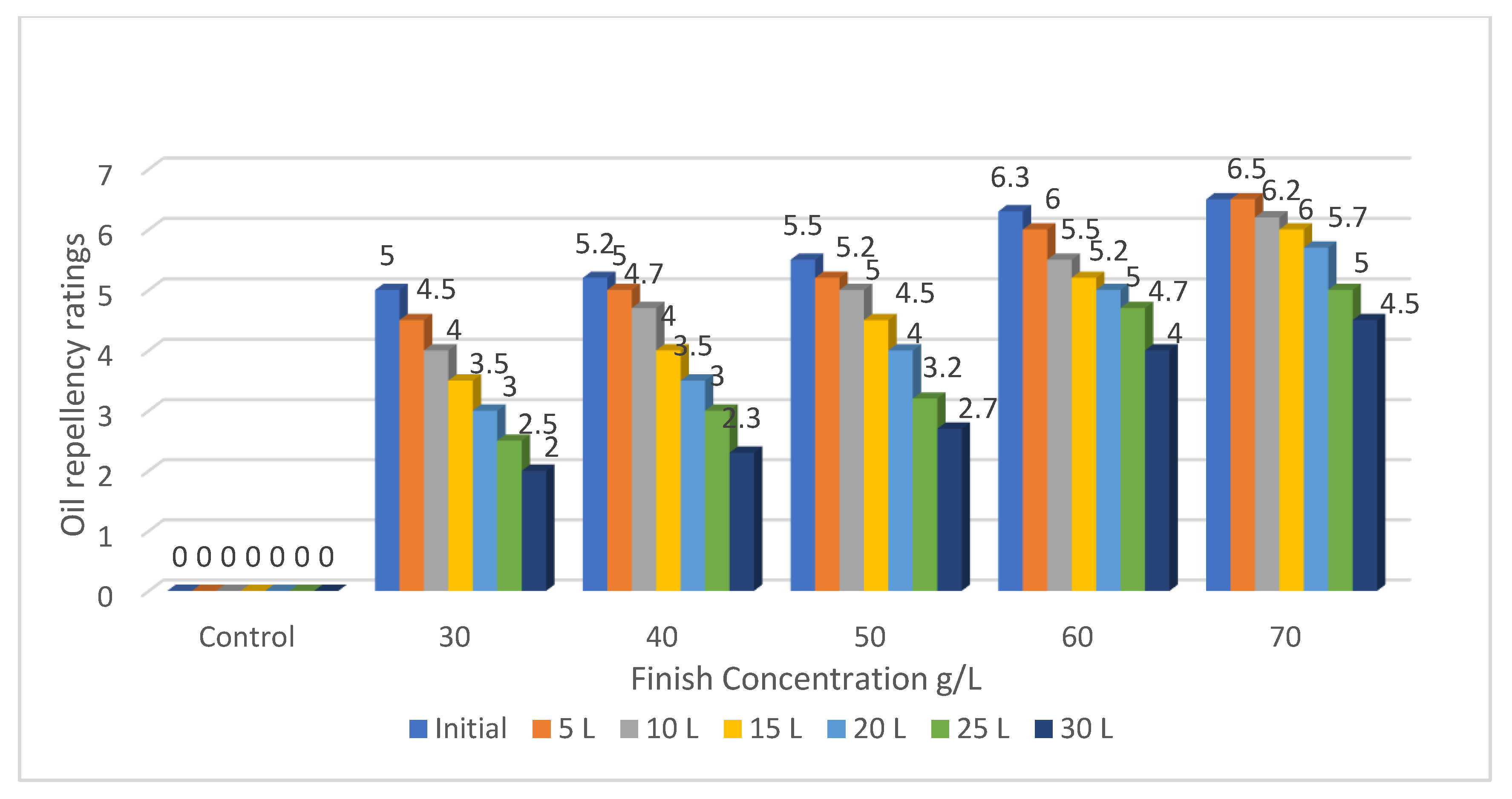 Fibers 08 00072 g003 Fibers 08 00072 g003