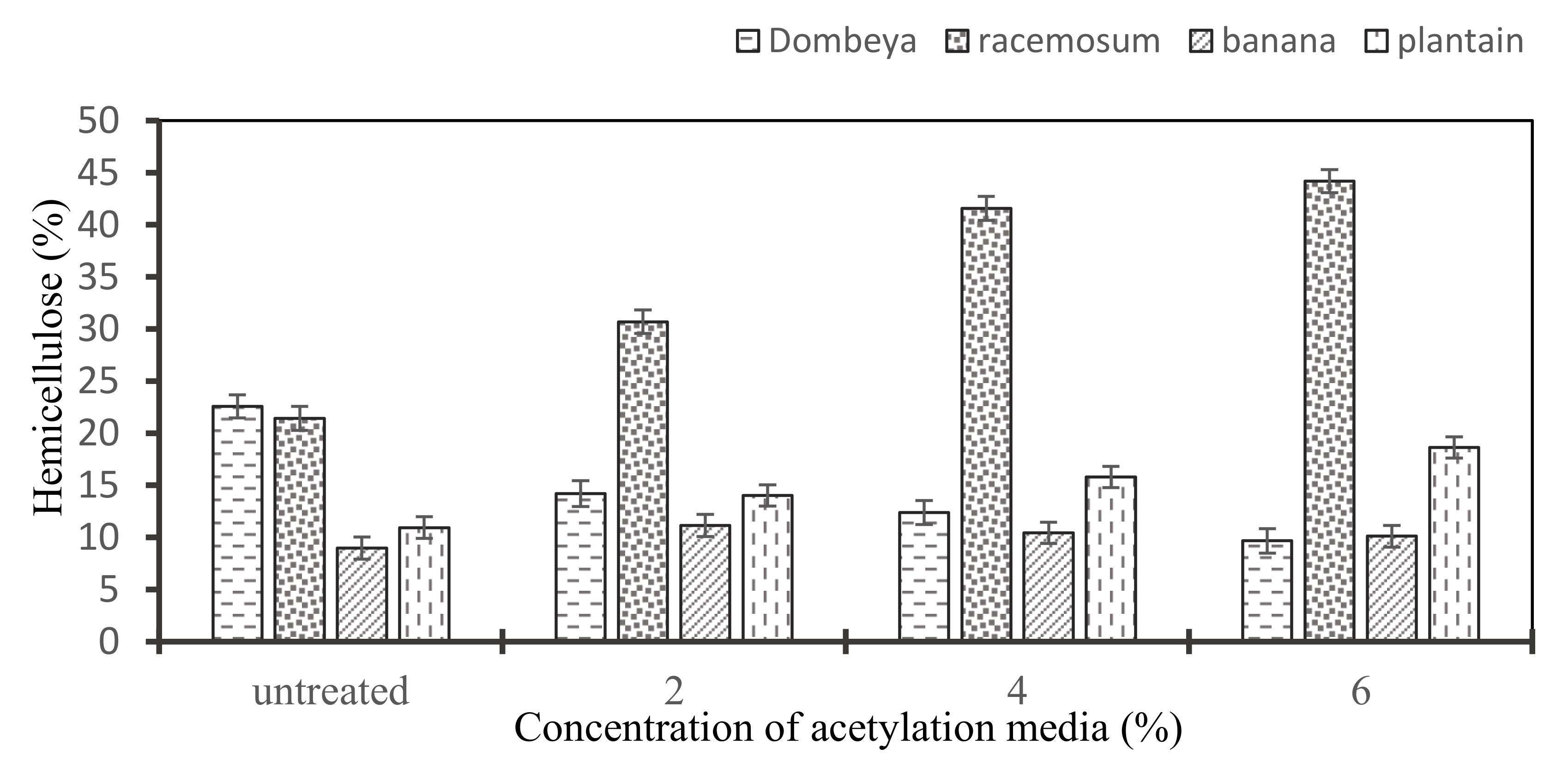 Fibers 08 00073 g006 Fibers 08 00073 g006