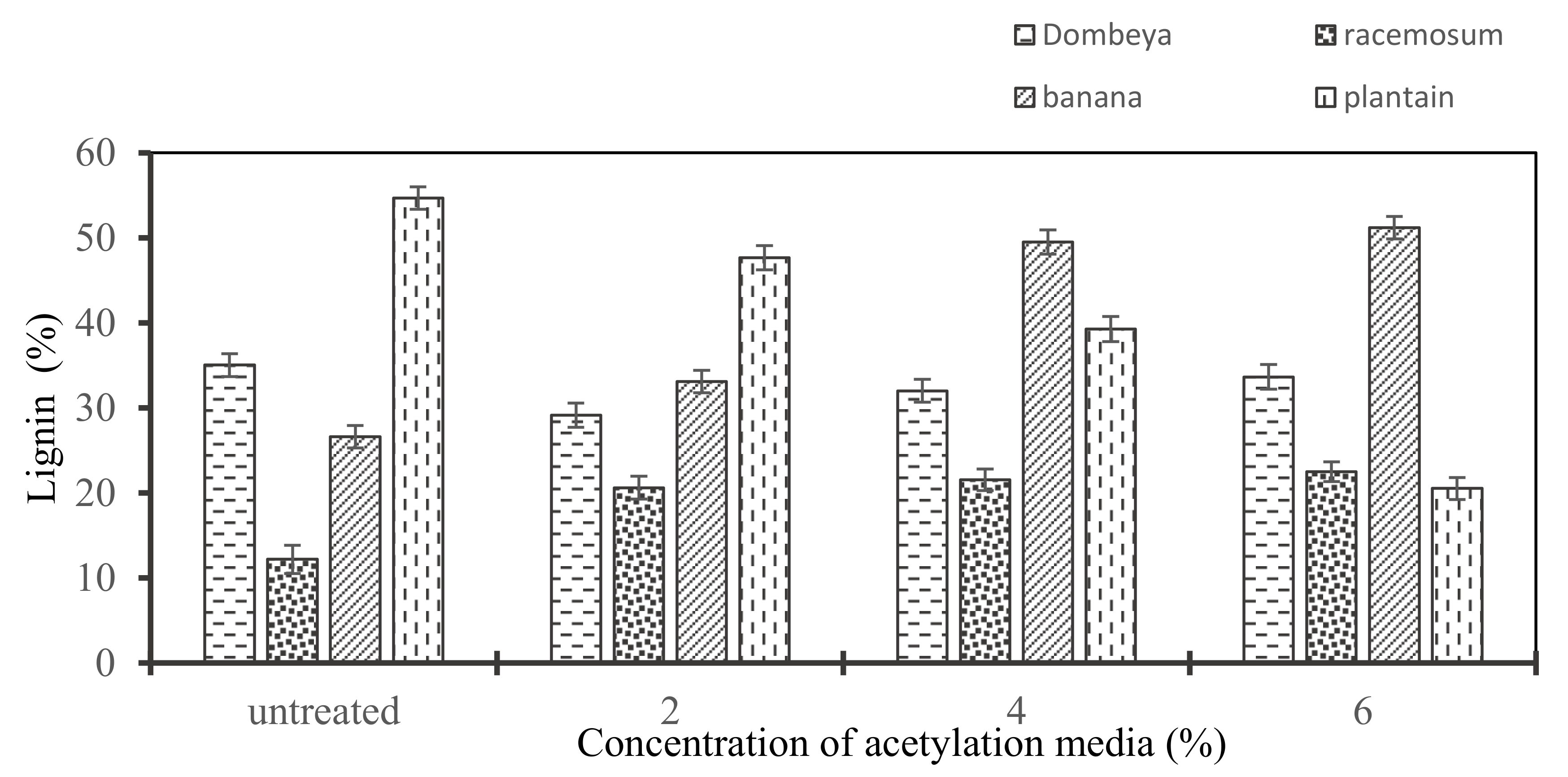 Fibers 08 00073 g007 Fibers 08 00073 g007