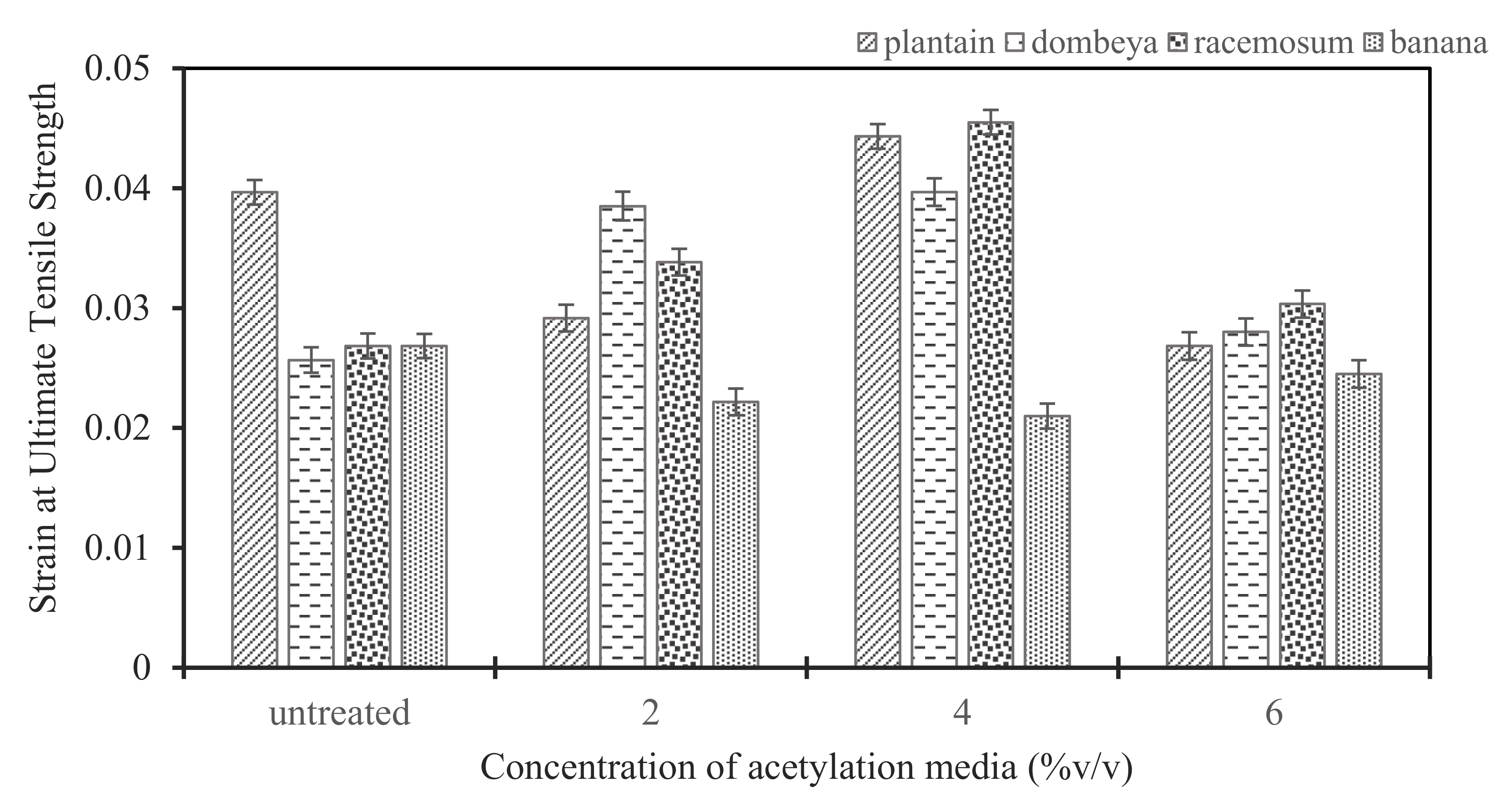 Fibers 08 00073 g009 Fibers 08 00073 g009