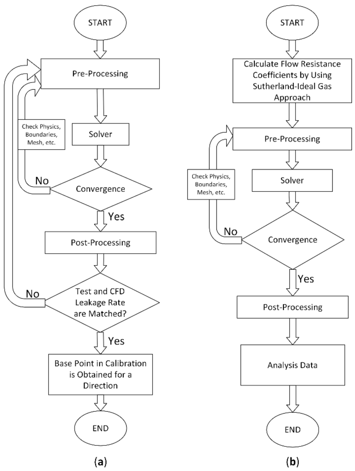 Fibers 08 00075 g006