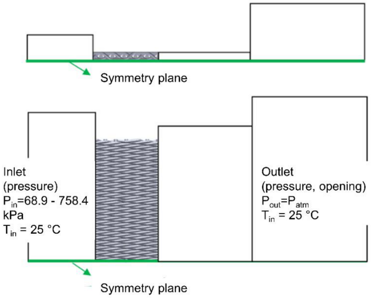 Fibers 08 00075 g007