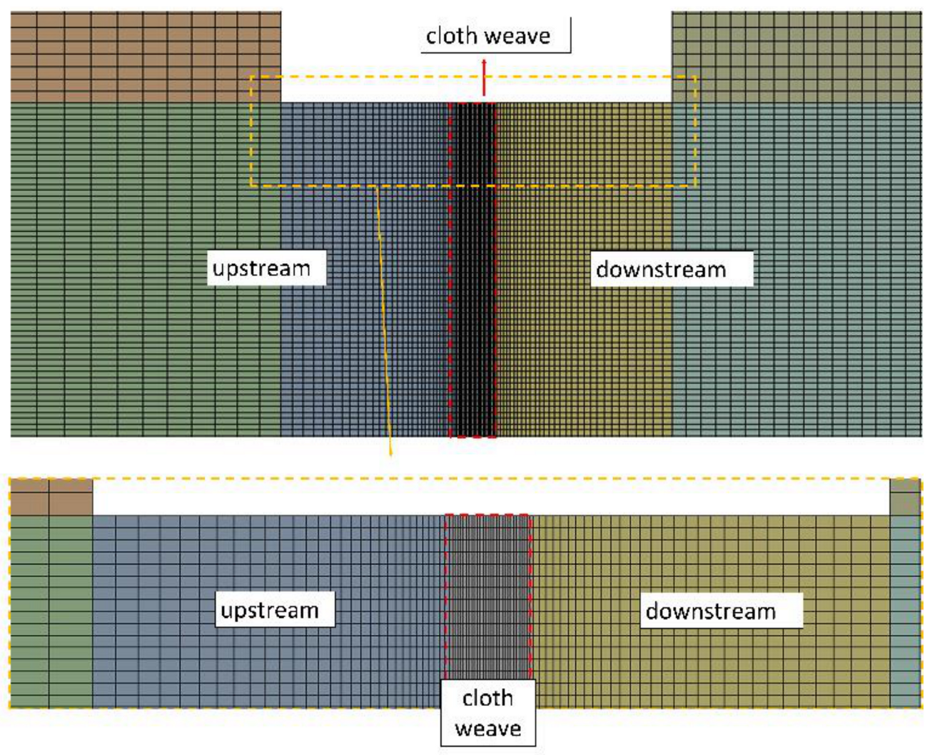 Fibers 08 00075 g010