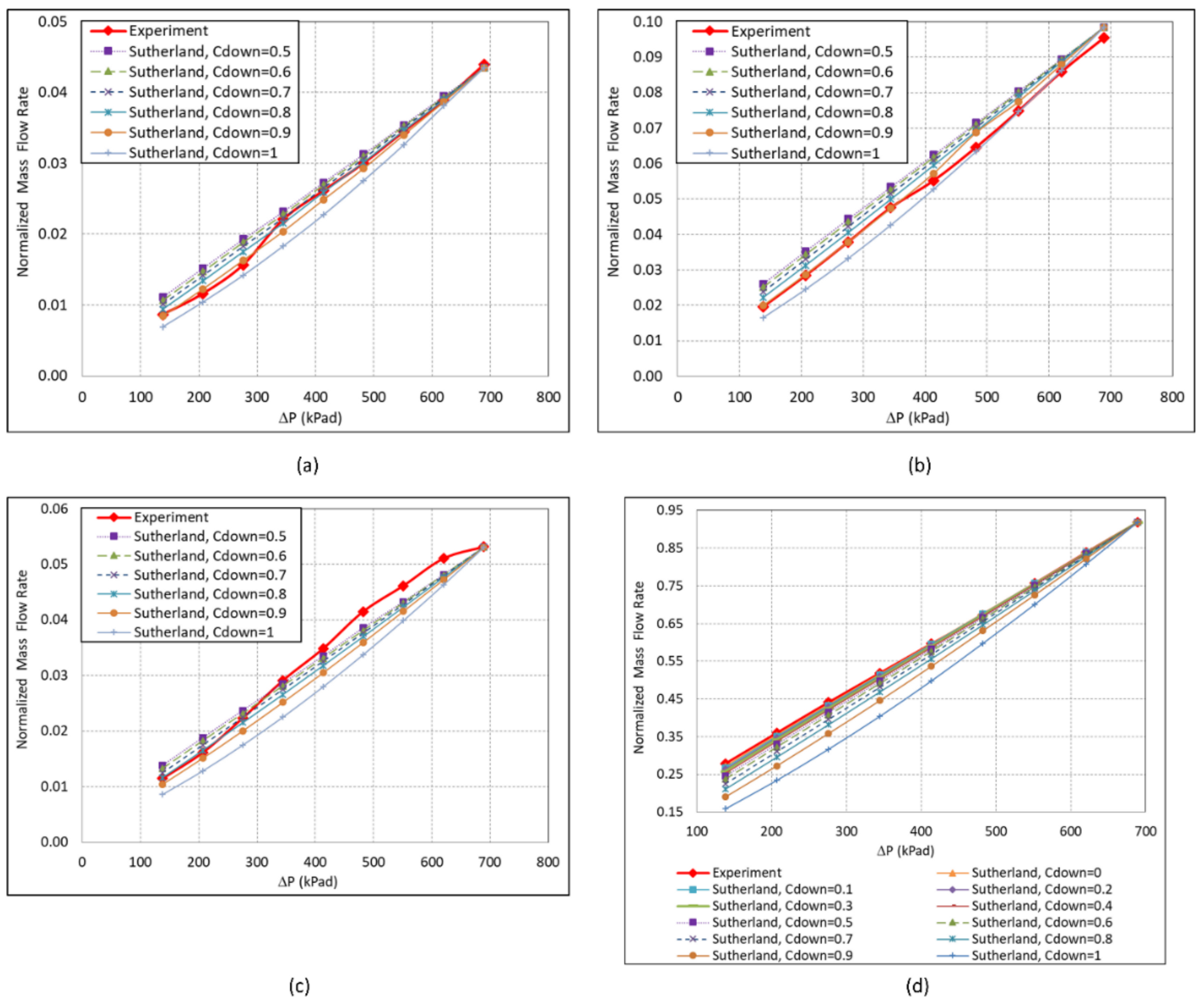 Fibers 08 00075 g013