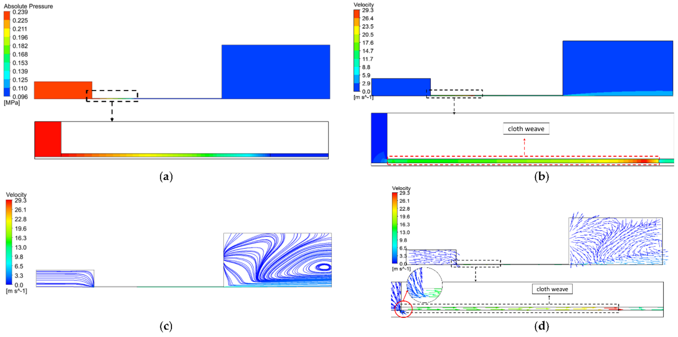 Fibers 08 00075 g014