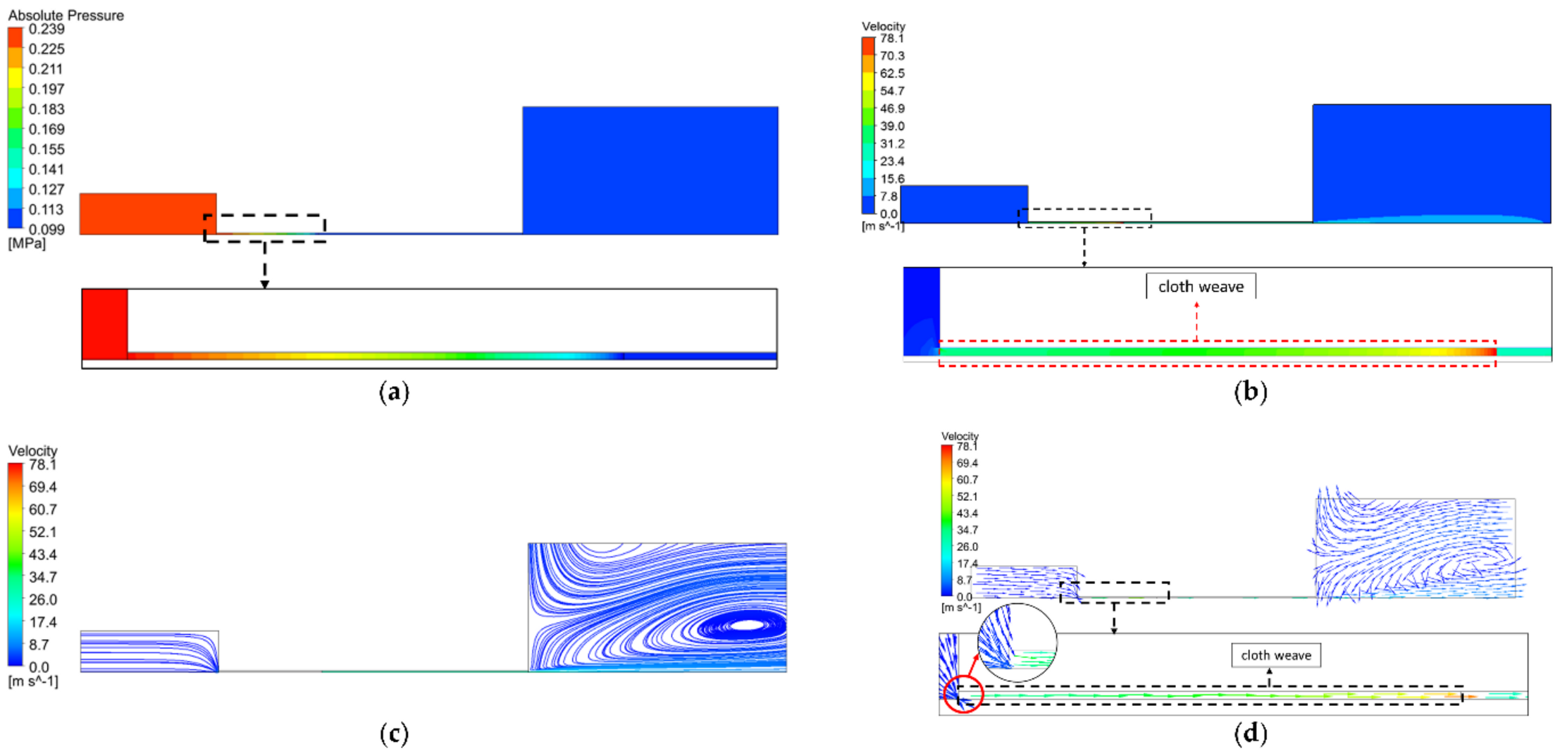 Fibers 08 00075 g015