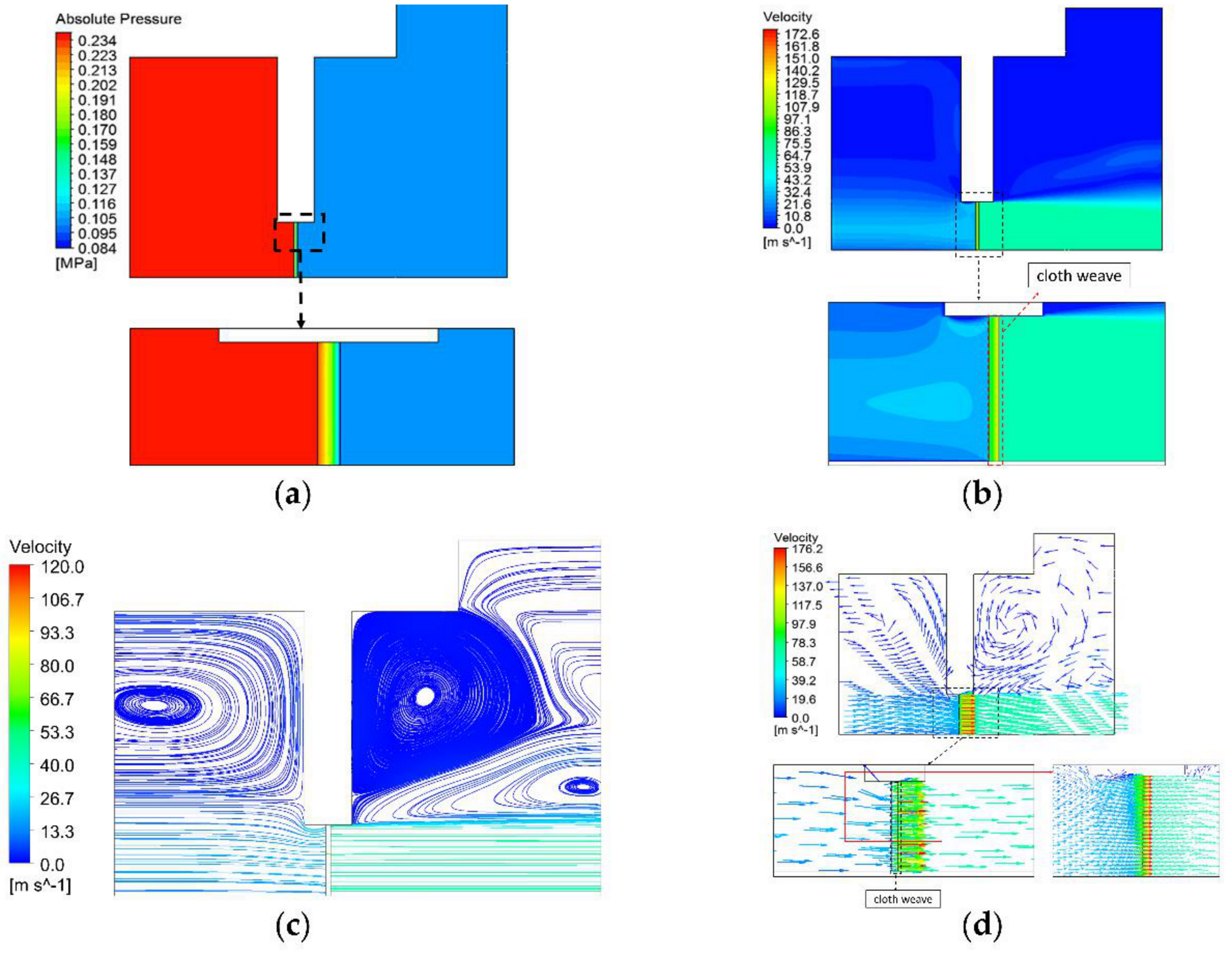 Fibers 08 00075 g017