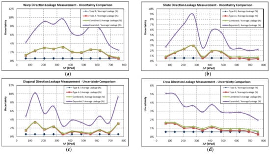 Fibers 08 00075 g0a1
