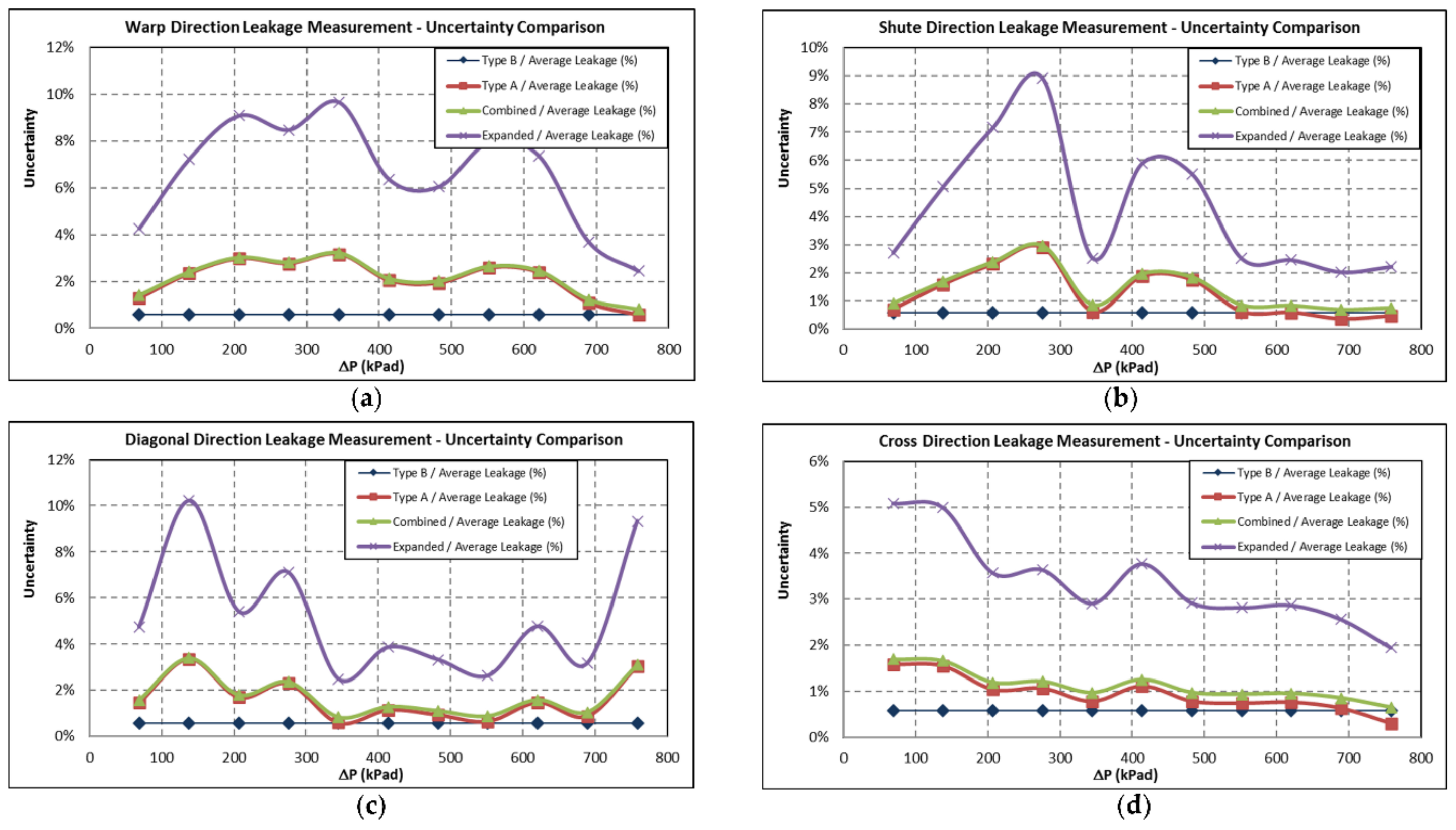 Fibers 08 00075 g0a1