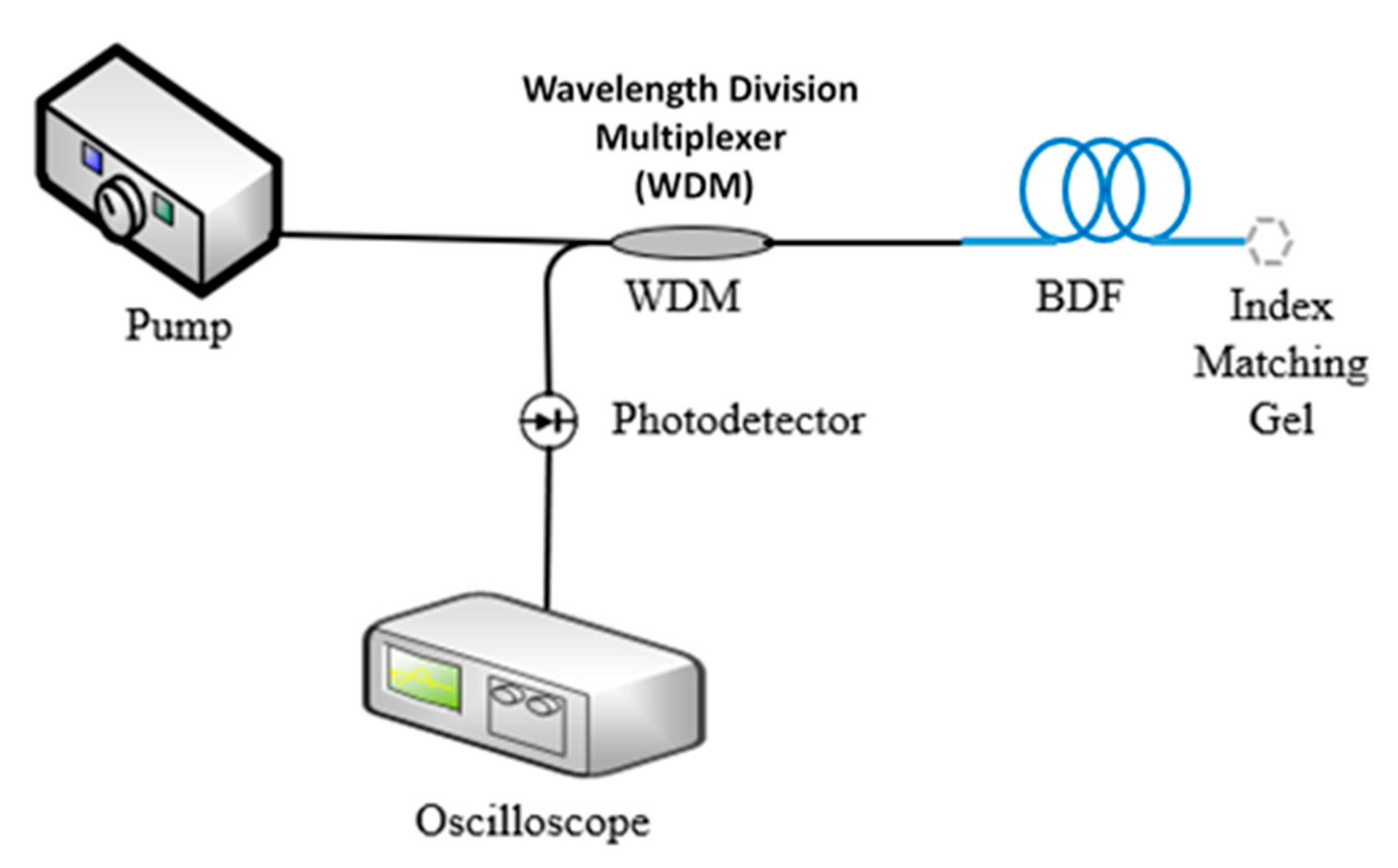 Fibers 08 00076 g004