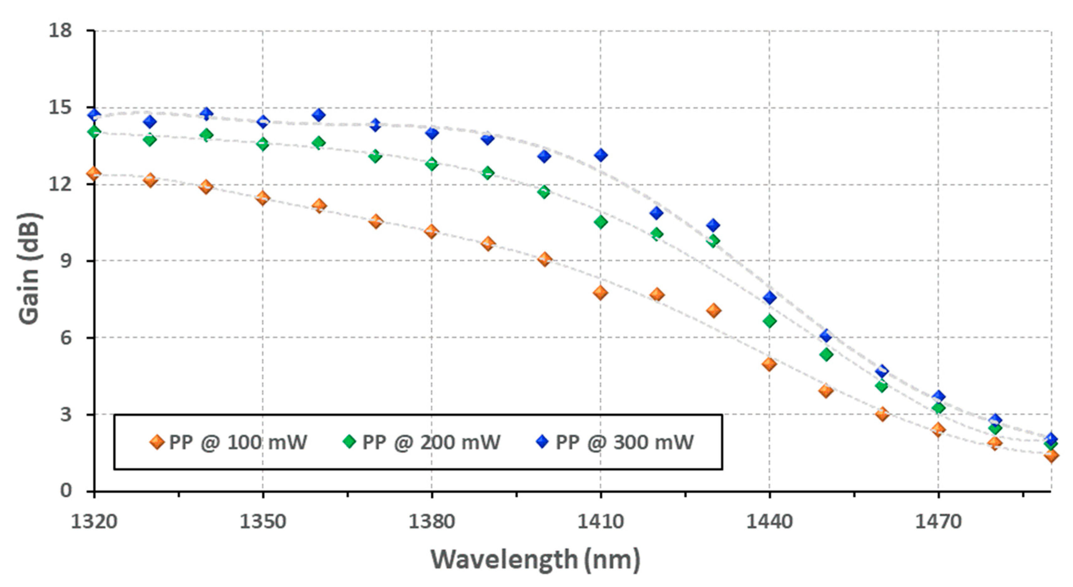 Fibers 08 00076 g008