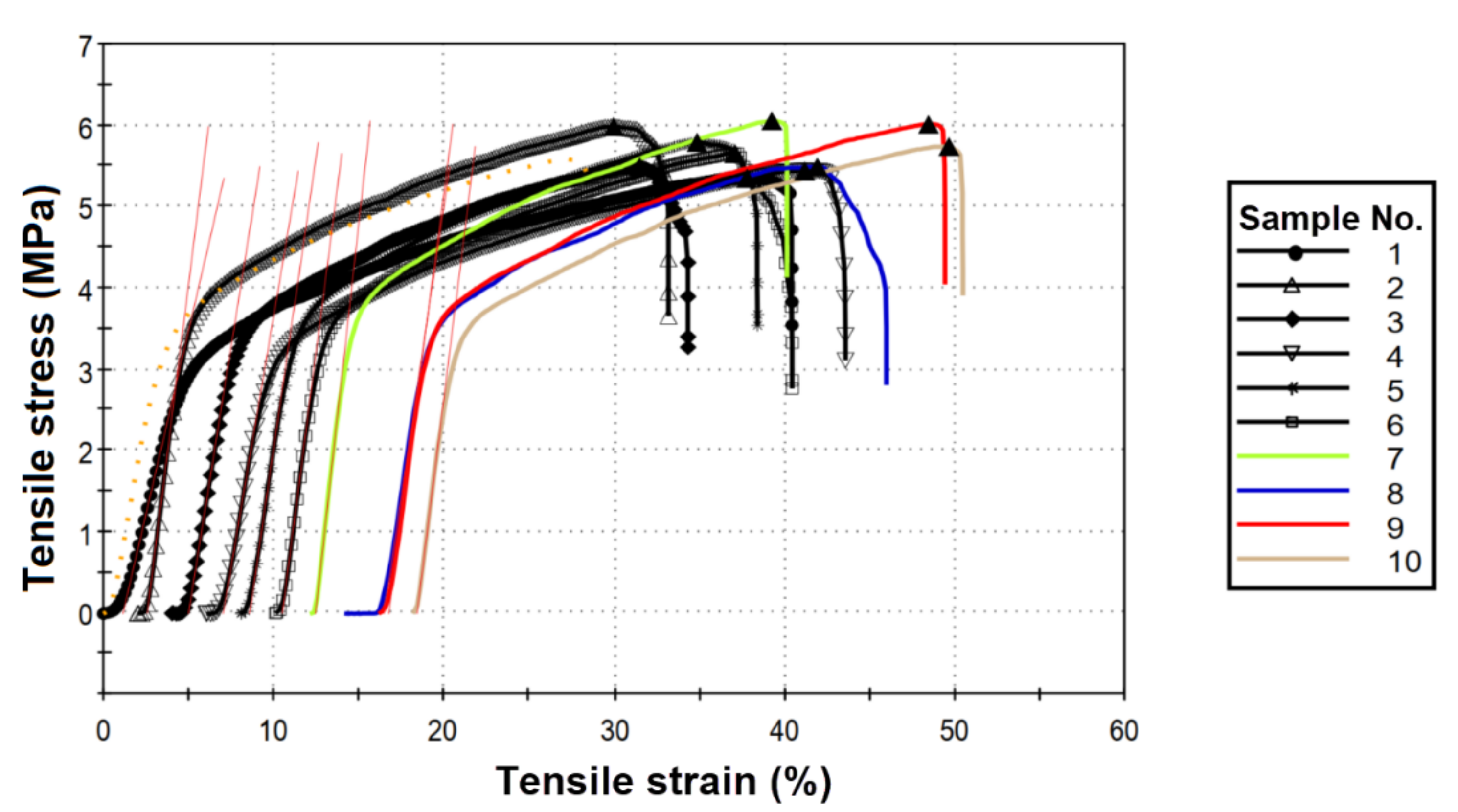 Fibers 09 00002 g006