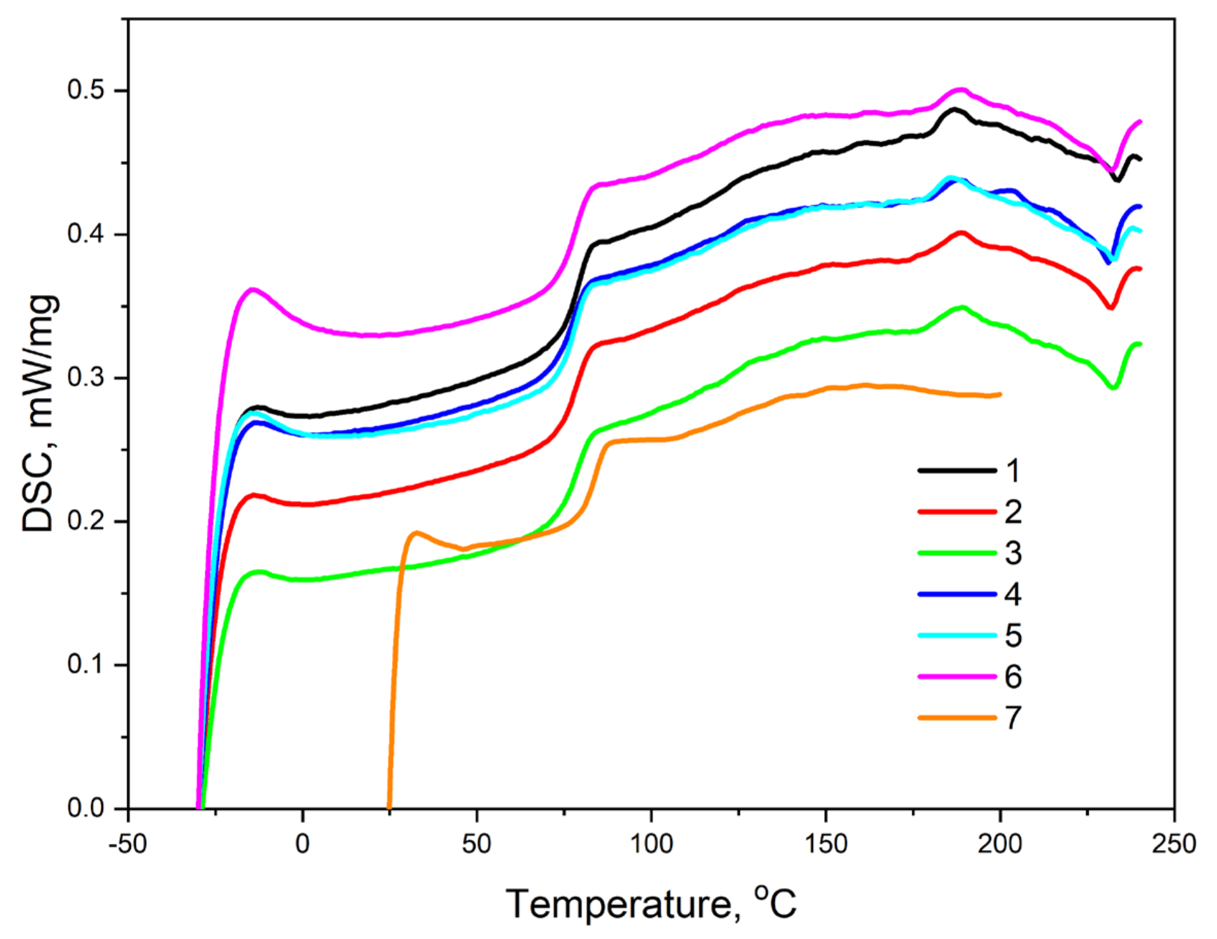 Fibers 09 00002 g009