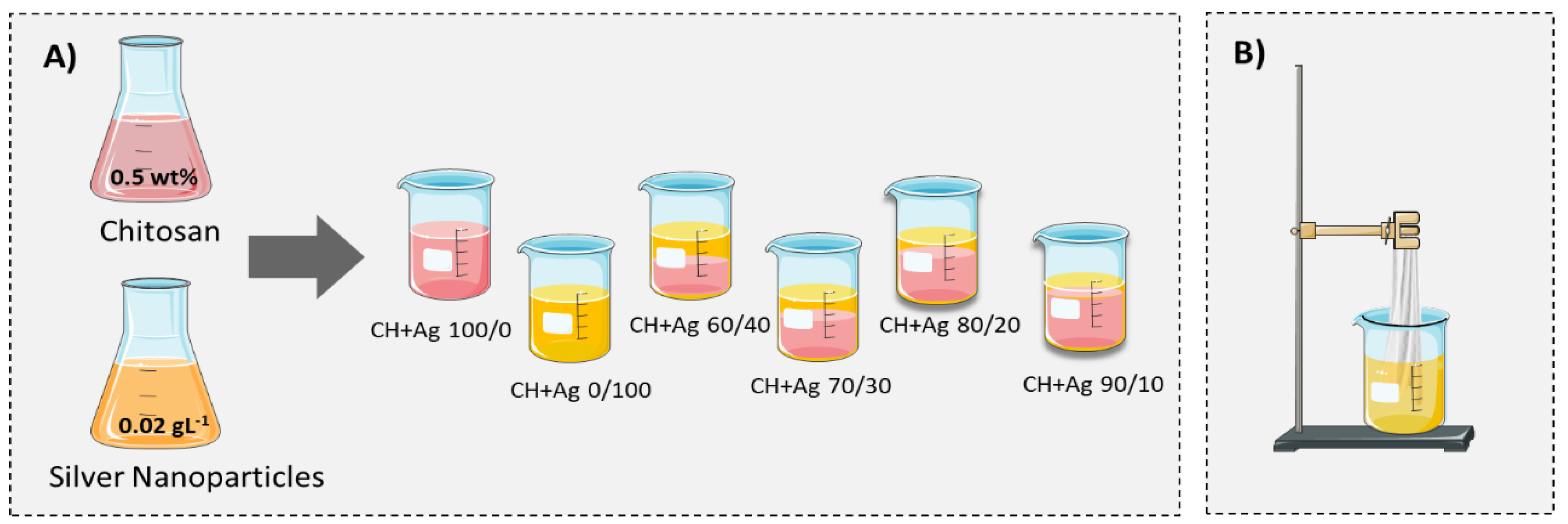 Fibers 09 00003 g001