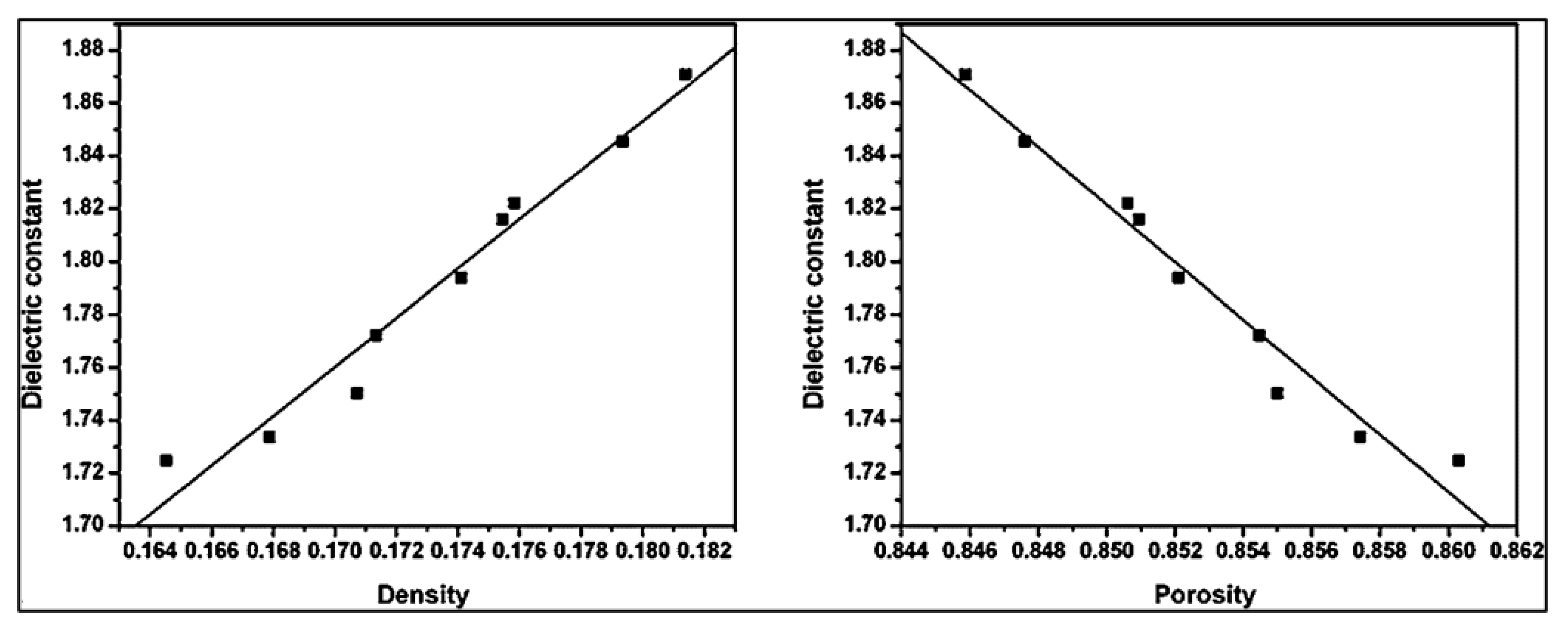 Fibers 09 00004 g015
