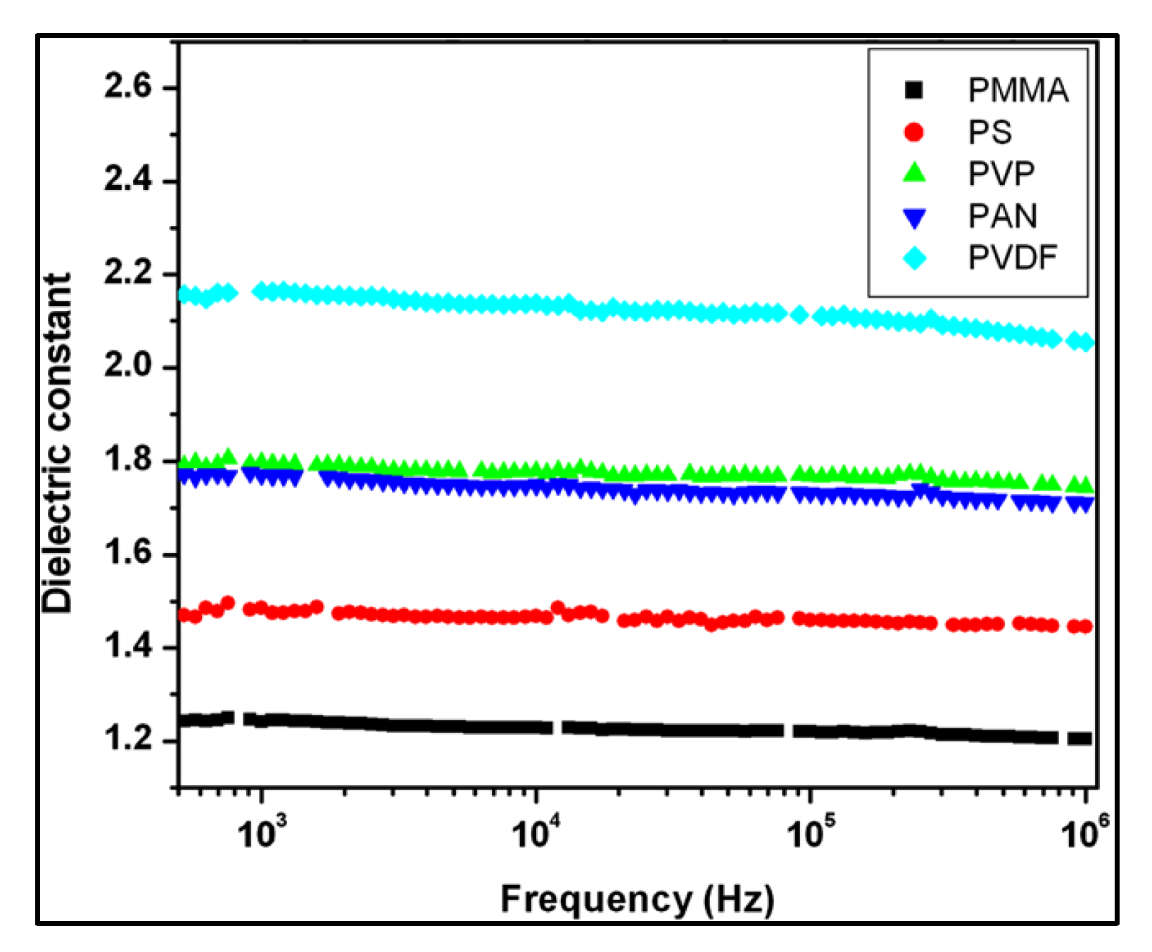 Fibers 09 00004 g016