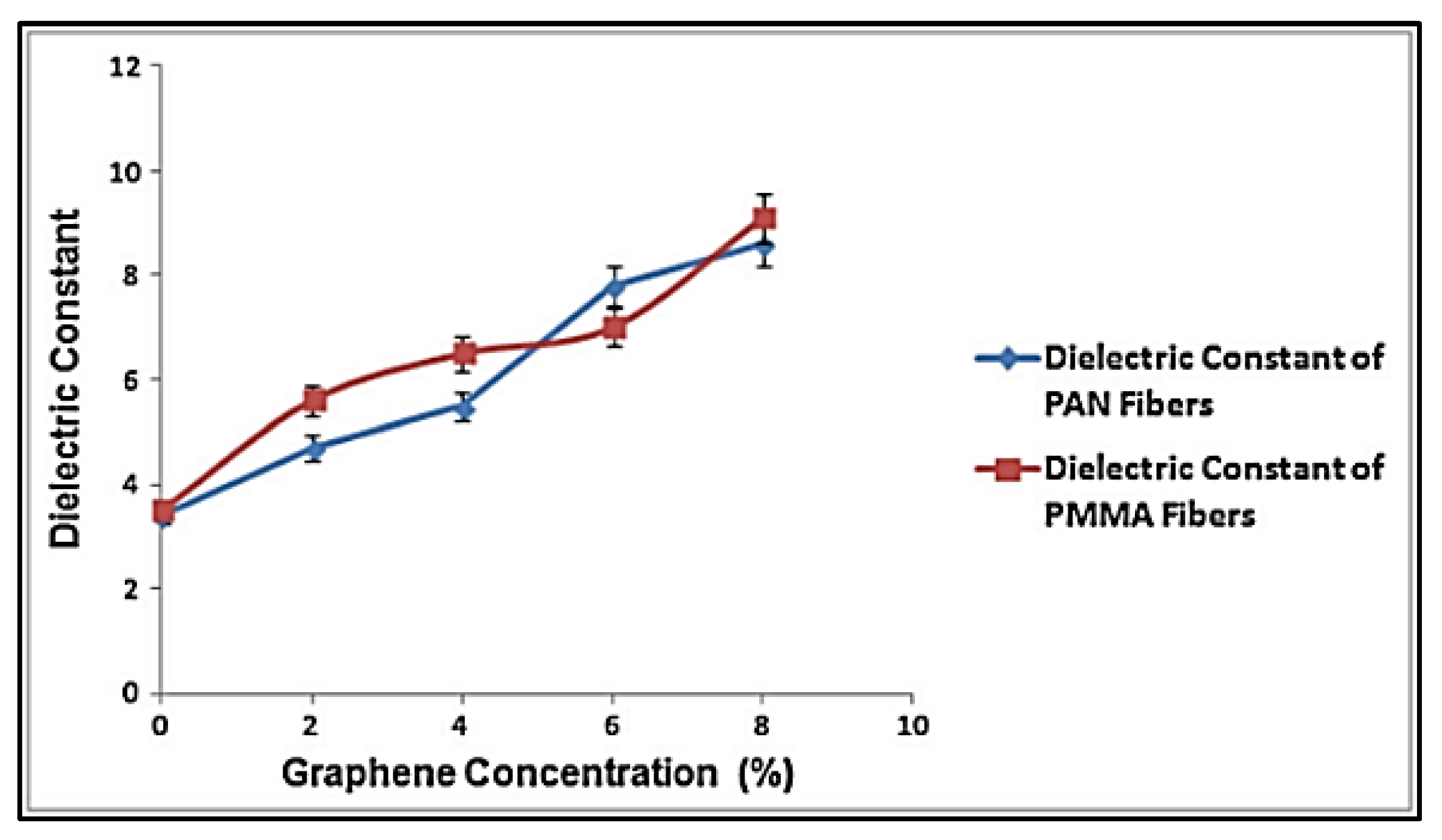 Fibers 09 00004 g017