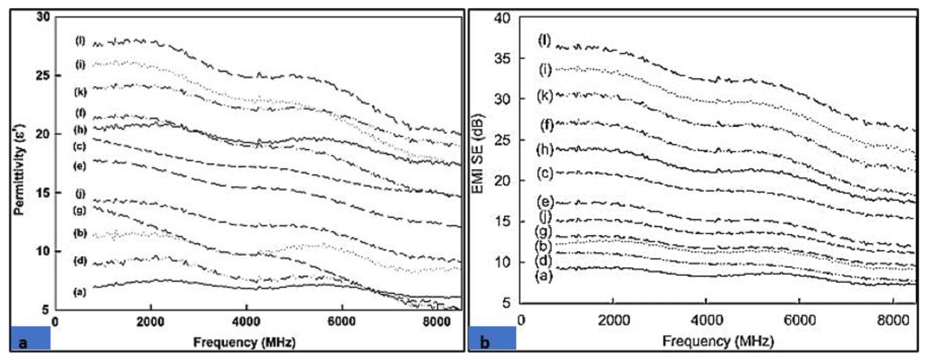 Fibers 09 00004 g018