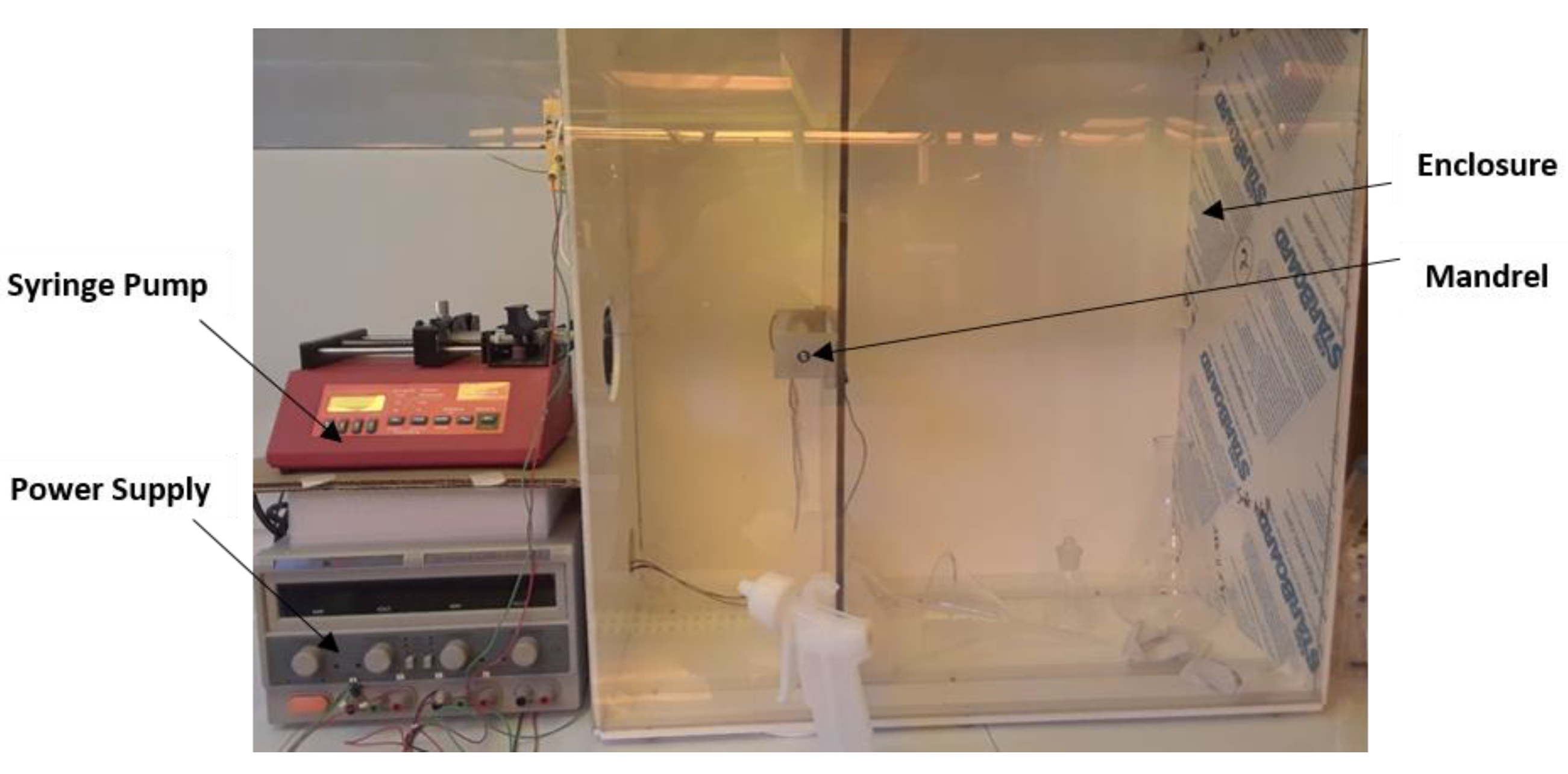 Fibers 09 00004 g020