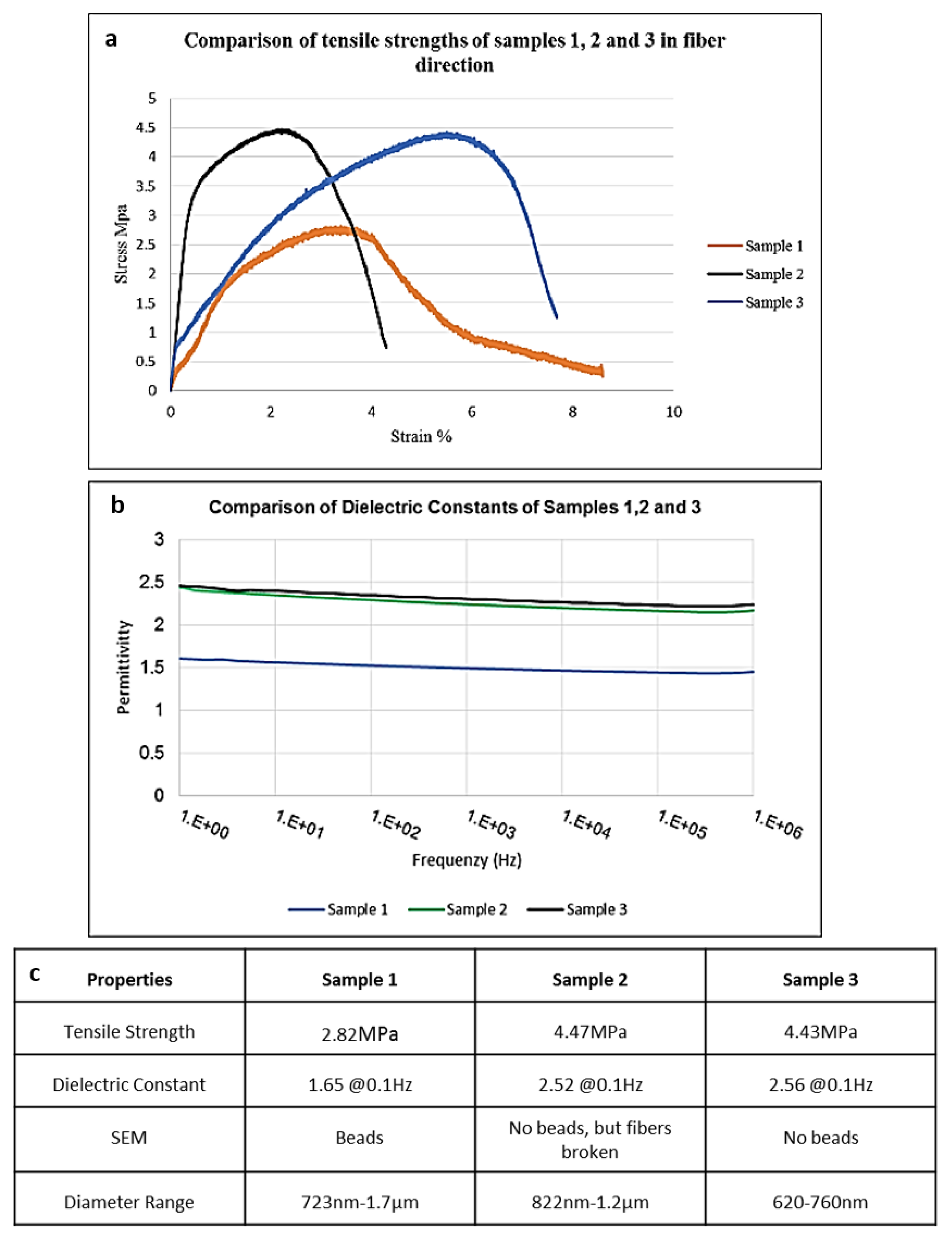 Fibers 09 00004 g023